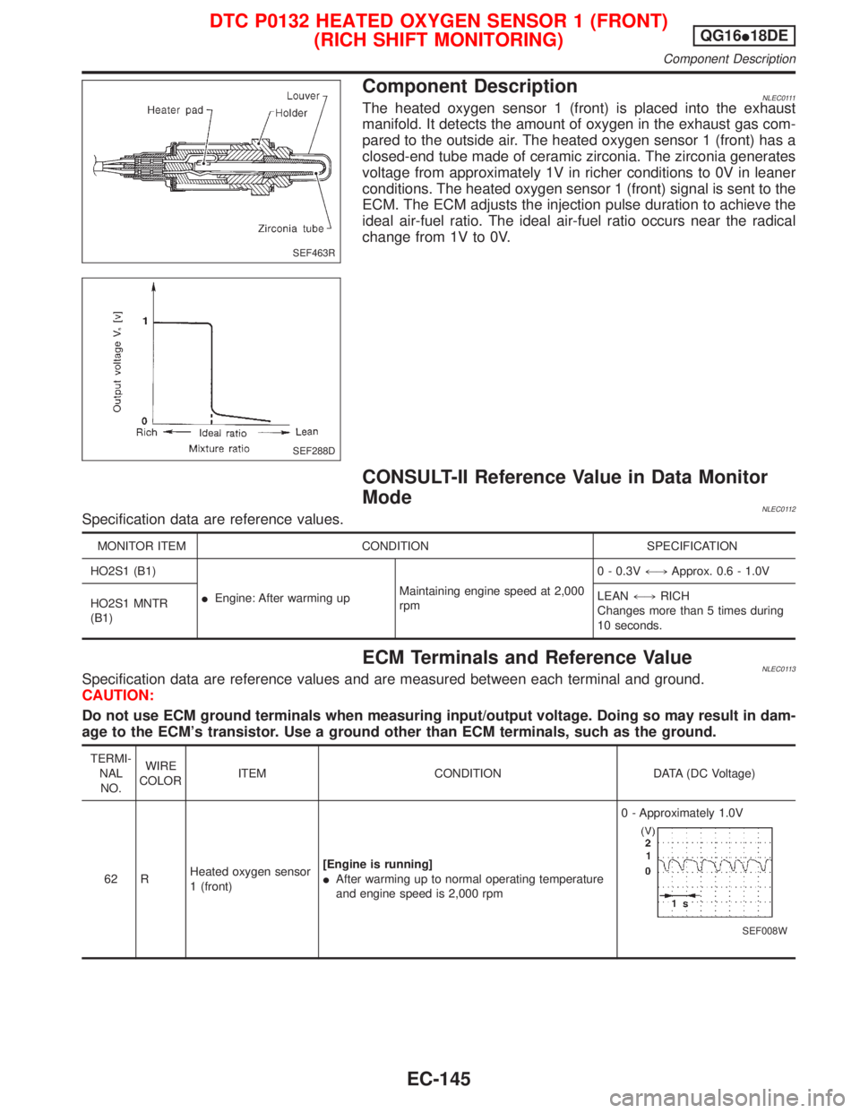 NISSAN PRIMERA 1999 Electronic Repair Manual Component DescriptionNLEC0111The heated oxygen sensor 1 (front) is placed into the exhaust
manifold. It detects the amount of oxygen in the exhaust gas com-
pared to the outside air. The heated oxygen NISSAN PRIMERA 1999 Electronic Repair Manual Component DescriptionNLEC0111The heated oxygen sensor 1 (front) is placed into the exhaust
manifold. It detects the amount of oxygen in the exhaust gas com-
pared to the outside air. The heated oxygen