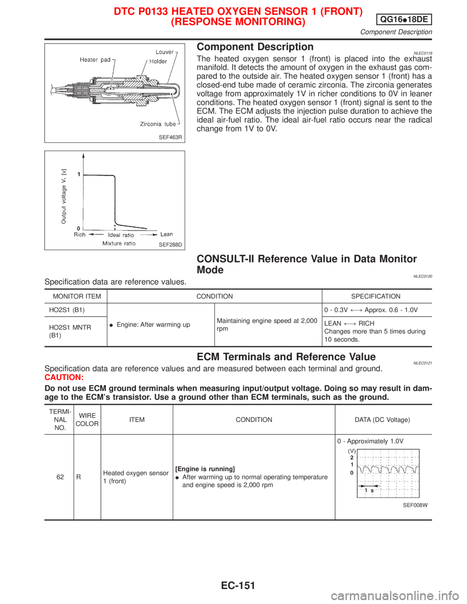 NISSAN PRIMERA 1999 Electronic Repair Manual Component DescriptionNLEC0119The heated oxygen sensor 1 (front) is placed into the exhaust
manifold. It detects the amount of oxygen in the exhaust gas com-
pared to the outside air. The heated oxygen NISSAN PRIMERA 1999 Electronic Repair Manual Component DescriptionNLEC0119The heated oxygen sensor 1 (front) is placed into the exhaust
manifold. It detects the amount of oxygen in the exhaust gas com-
pared to the outside air. The heated oxygen