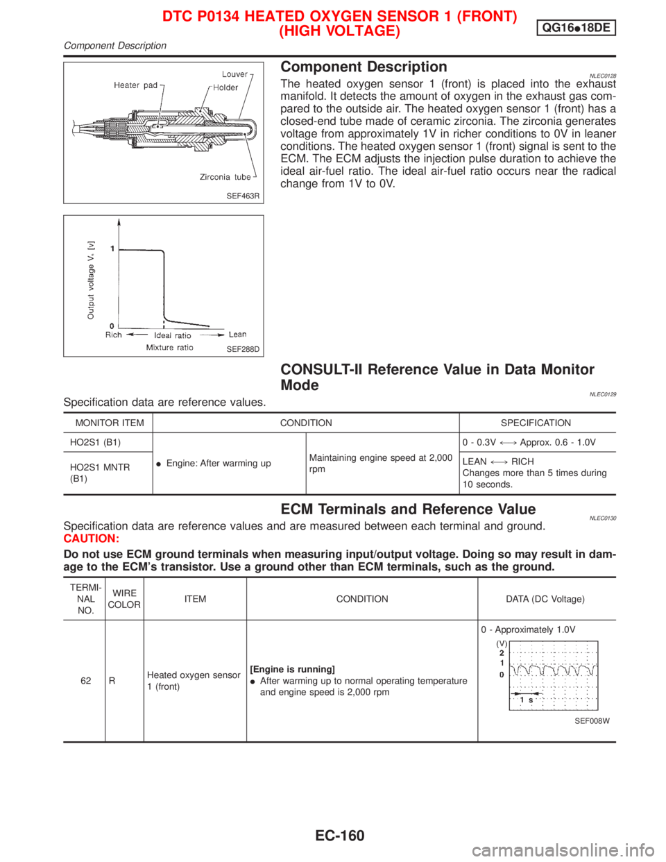 NISSAN PRIMERA 1999 Electronic Repair Manual Component DescriptionNLEC0128The heated oxygen sensor 1 (front) is placed into the exhaust
manifold. It detects the amount of oxygen in the exhaust gas com-
pared to the outside air. The heated oxygen NISSAN PRIMERA 1999 Electronic Repair Manual Component DescriptionNLEC0128The heated oxygen sensor 1 (front) is placed into the exhaust
manifold. It detects the amount of oxygen in the exhaust gas com-
pared to the outside air. The heated oxygen