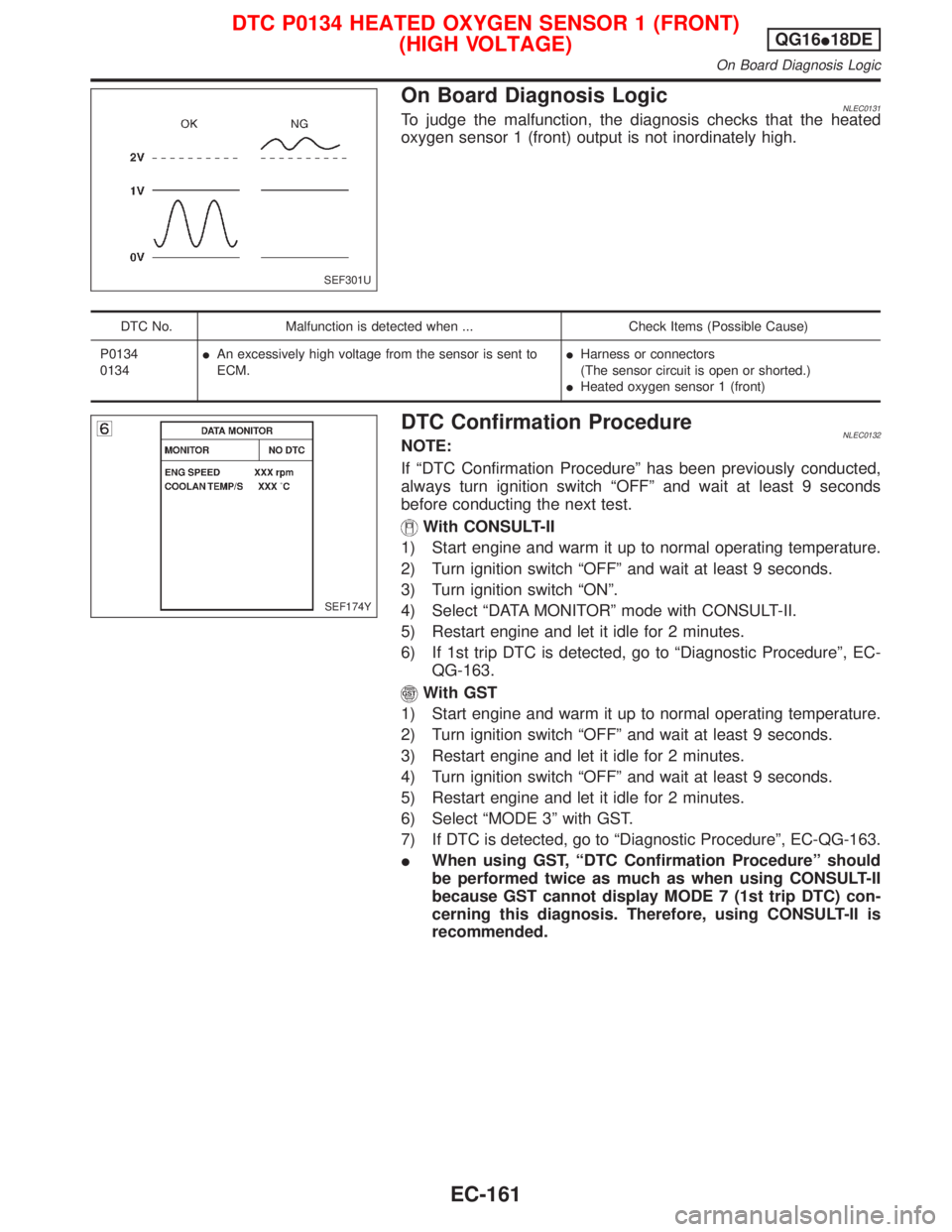 NISSAN PRIMERA 1999 Electronic Repair Manual On Board Diagnosis LogicNLEC0131To judge the malfunction, the diagnosis checks that the heated
oxygen sensor 1 (front) output is not inordinately high.
DTC No. Malfunction is detected when ... Check I NISSAN PRIMERA 1999 Electronic Repair Manual On Board Diagnosis LogicNLEC0131To judge the malfunction, the diagnosis checks that the heated
oxygen sensor 1 (front) output is not inordinately high.
DTC No. Malfunction is detected when ... Check I