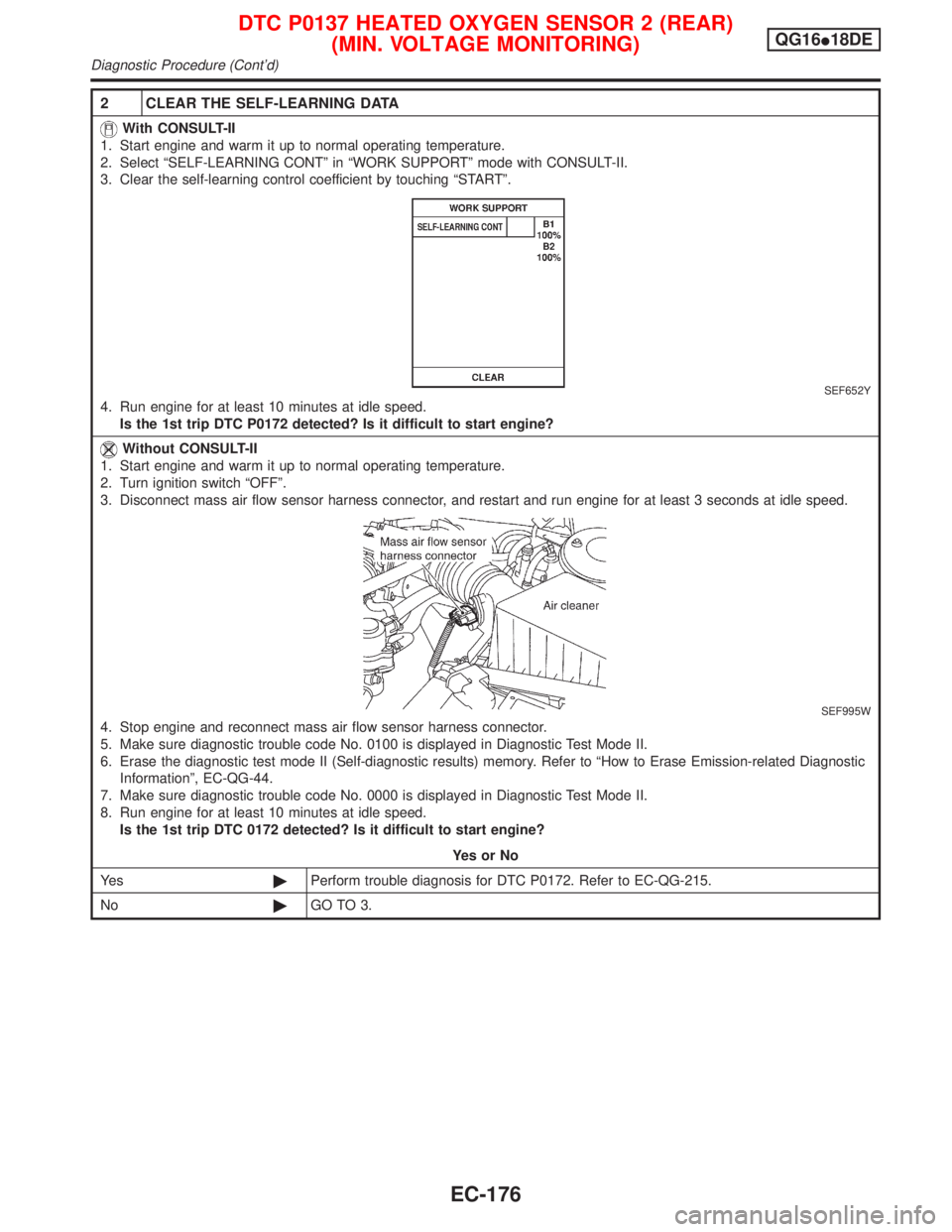 NISSAN PRIMERA 1999 Electronic Repair Manual 2 CLEAR THE SELF-LEARNING DATA
With CONSULT-II
1. Start engine and warm it up to normal operating temperature.
2. Select ªSELF-LEARNING CONTº in ªWORK SUPPORTº mode with CONSULT-II.
3. Clear the s NISSAN PRIMERA 1999 Electronic Repair Manual 2 CLEAR THE SELF-LEARNING DATA
With CONSULT-II
1. Start engine and warm it up to normal operating temperature.
2. Select ªSELF-LEARNING CONTº in ªWORK SUPPORTº mode with CONSULT-II.
3. Clear the s