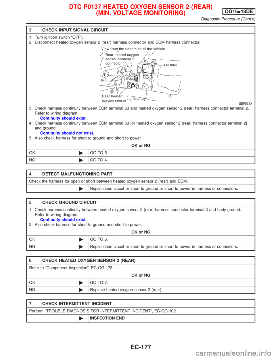 NISSAN PRIMERA 1999 Electronic Repair Manual 3 CHECK INPUT SIGNAL CIRCUIT
1. Turn ignition switch ªOFFº.
2. Disconnect heated oxygen sensor 2 (rear) harness connector and ECM harness connector.
SEF033X
3. Check harness continuity between ECM t NISSAN PRIMERA 1999 Electronic Repair Manual 3 CHECK INPUT SIGNAL CIRCUIT
1. Turn ignition switch ªOFFº.
2. Disconnect heated oxygen sensor 2 (rear) harness connector and ECM harness connector.
SEF033X
3. Check harness continuity between ECM t