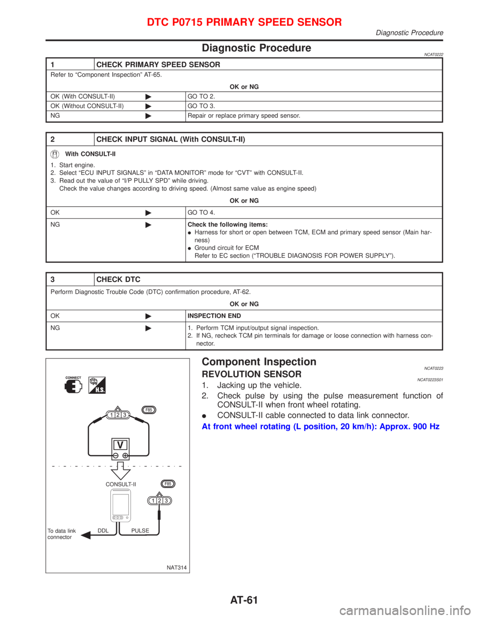 NISSAN PRIMERA 1999  Electronic Manual PDF Diagnostic ProcedureNCAT0222
1 CHECK PRIMARY SPEED SENSOR
Refer to ªComponent Inspectionº AT-65.
OK or NG
OK (With CONSULT-II)©GO TO 2.
OK (Without CONSULT-II)©GO TO 3.
NG©Repair or replace prima