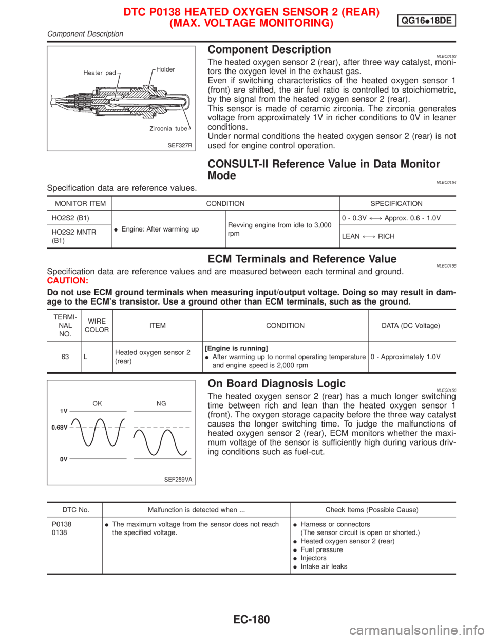 NISSAN PRIMERA 1999 Electronic Repair Manual Component DescriptionNLEC0153The heated oxygen sensor 2 (rear), after three way catalyst, moni-
tors the oxygen level in the exhaust gas.
Even if switching characteristics of the heated oxygen sensor NISSAN PRIMERA 1999 Electronic Repair Manual Component DescriptionNLEC0153The heated oxygen sensor 2 (rear), after three way catalyst, moni-
tors the oxygen level in the exhaust gas.
Even if switching characteristics of the heated oxygen sensor