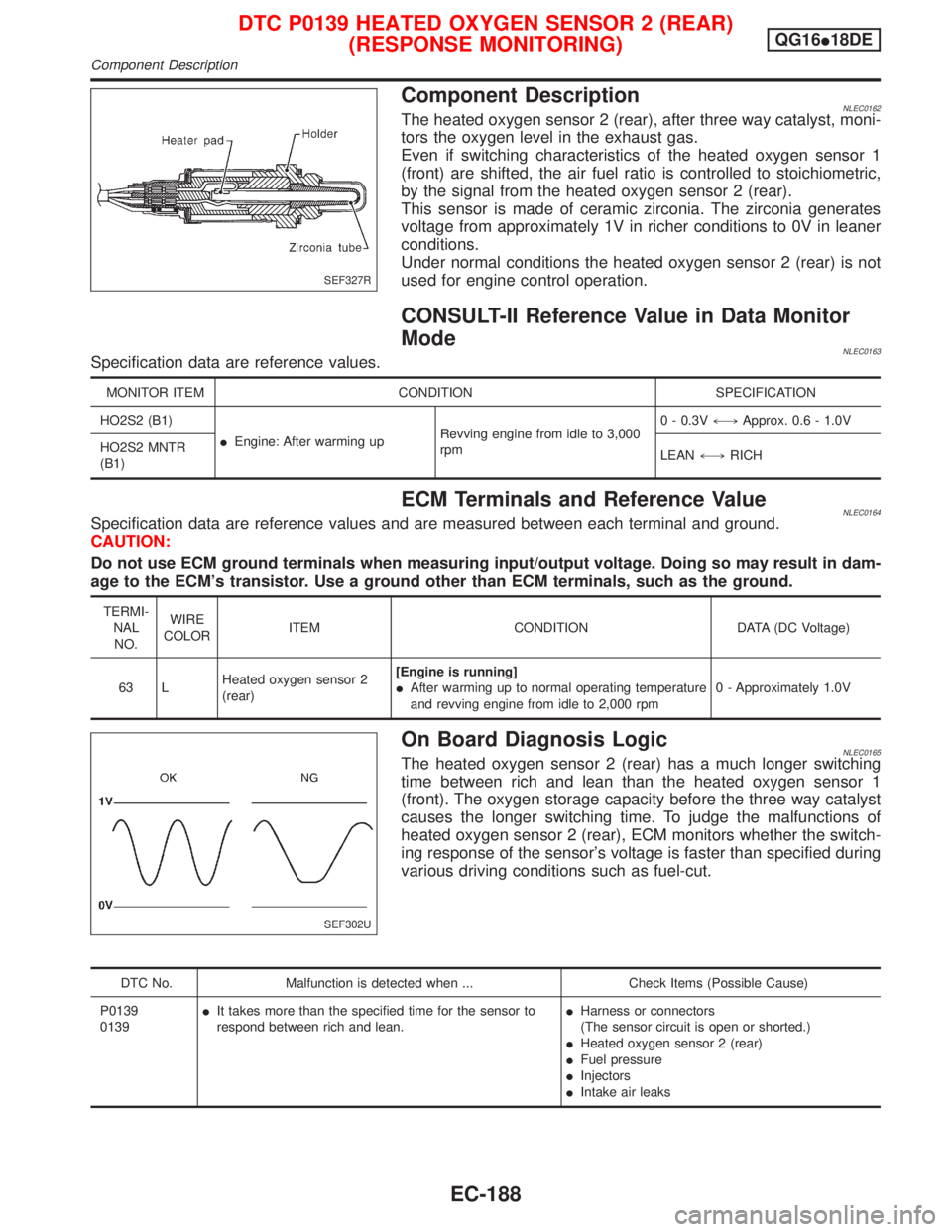 NISSAN PRIMERA 1999 Electronic Repair Manual Component DescriptionNLEC0162The heated oxygen sensor 2 (rear), after three way catalyst, moni-
tors the oxygen level in the exhaust gas.
Even if switching characteristics of the heated oxygen sensor NISSAN PRIMERA 1999 Electronic Repair Manual Component DescriptionNLEC0162The heated oxygen sensor 2 (rear), after three way catalyst, moni-
tors the oxygen level in the exhaust gas.
Even if switching characteristics of the heated oxygen sensor