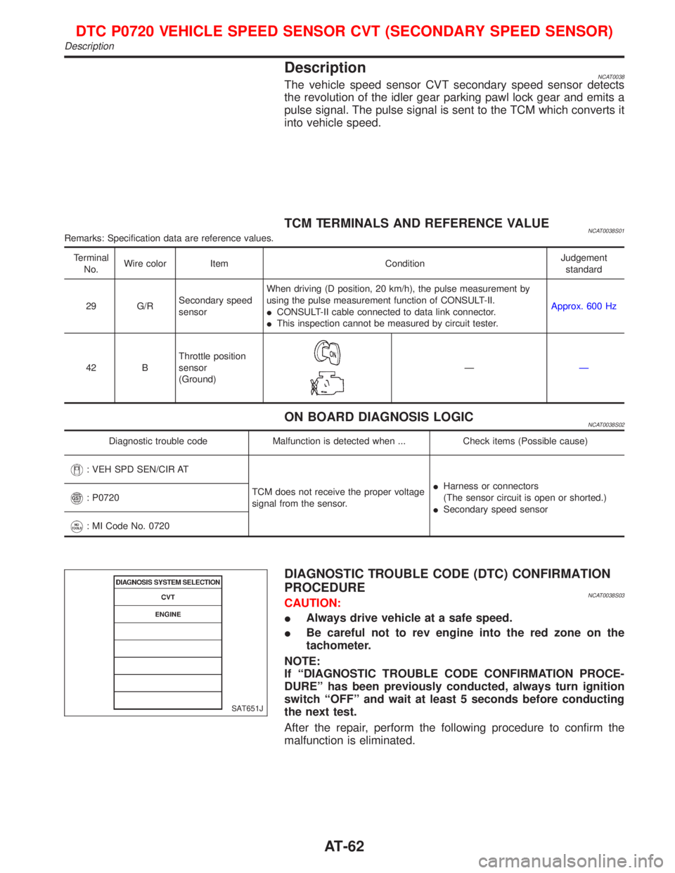 NISSAN PRIMERA 1999  Electronic Manual PDF DescriptionNCAT0038The vehicle speed sensor CVT secondary speed sensor detects
the revolution of the idler gear parking pawl lock gear and emits a
pulse signal. The pulse signal is sent to the TCM whi