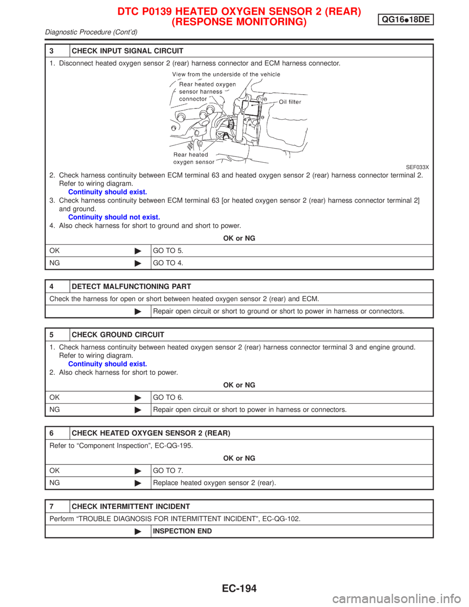 NISSAN PRIMERA 1999 Electronic Repair Manual 3 CHECK INPUT SIGNAL CIRCUIT
1. Disconnect heated oxygen sensor 2 (rear) harness connector and ECM harness connector.
SEF033X
2. Check harness continuity between ECM terminal 63 and heated oxygen sens NISSAN PRIMERA 1999 Electronic Repair Manual 3 CHECK INPUT SIGNAL CIRCUIT
1. Disconnect heated oxygen sensor 2 (rear) harness connector and ECM harness connector.
SEF033X
2. Check harness continuity between ECM terminal 63 and heated oxygen sens