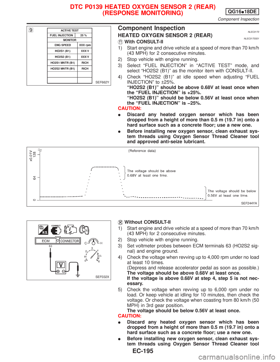 NISSAN PRIMERA 1999 Electronic Repair Manual Component InspectionNLEC0170HEATED OXYGEN SENSOR 2 (REAR)NLEC0170S01With CONSULT-II
1) Start engine and drive vehicle at a speed of more than 70 km/h
(43 MPH) for 2 consecutive minutes.
2) Stop vehicl NISSAN PRIMERA 1999 Electronic Repair Manual Component InspectionNLEC0170HEATED OXYGEN SENSOR 2 (REAR)NLEC0170S01With CONSULT-II
1) Start engine and drive vehicle at a speed of more than 70 km/h
(43 MPH) for 2 consecutive minutes.
2) Stop vehicl