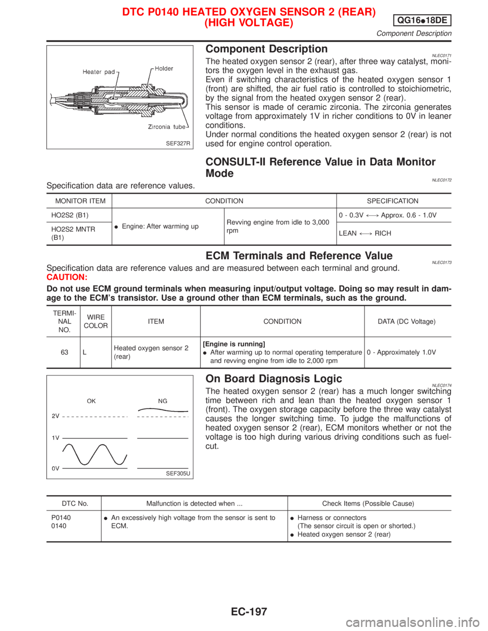 NISSAN PRIMERA 1999 Electronic Repair Manual Component DescriptionNLEC0171The heated oxygen sensor 2 (rear), after three way catalyst, moni-
tors the oxygen level in the exhaust gas.
Even if switching characteristics of the heated oxygen sensor NISSAN PRIMERA 1999 Electronic Repair Manual Component DescriptionNLEC0171The heated oxygen sensor 2 (rear), after three way catalyst, moni-
tors the oxygen level in the exhaust gas.
Even if switching characteristics of the heated oxygen sensor
