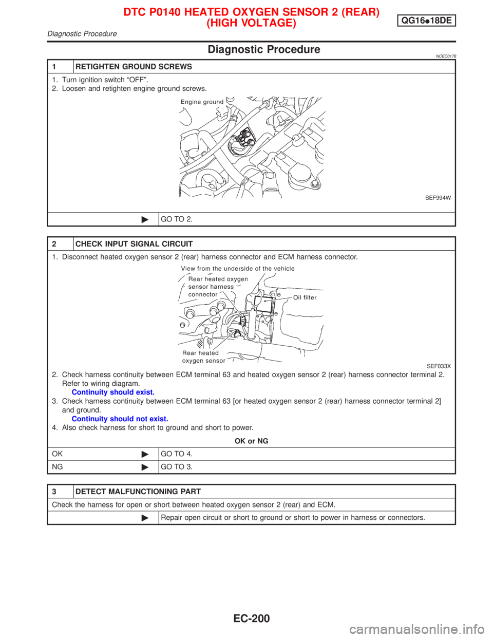 NISSAN PRIMERA 1999 Electronic Repair Manual Diagnostic ProcedureNCEC0178
1 RETIGHTEN GROUND SCREWS
1. Turn ignition switch ªOFFº.
2. Loosen and retighten engine ground screws.
SEF994W
©GO TO 2.
2 CHECK INPUT SIGNAL CIRCUIT
1. Disconnect heat NISSAN PRIMERA 1999 Electronic Repair Manual Diagnostic ProcedureNCEC0178
1 RETIGHTEN GROUND SCREWS
1. Turn ignition switch ªOFFº.
2. Loosen and retighten engine ground screws.
SEF994W
©GO TO 2.
2 CHECK INPUT SIGNAL CIRCUIT
1. Disconnect heat