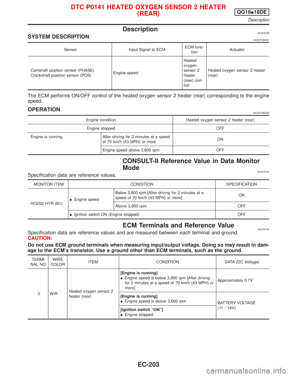 NISSAN PRIMERA 1999 Electronic Repair Manual DescriptionNLEC0180SYSTEM DESCRIPTIONNLEC0180S01
Sensor Input Signal to ECMECM func-
tionActuator
Camshaft position sensor (PHASE)
Crankshaft position sensor (POS)Engine speedHeated
oxygen
sensor 2
he NISSAN PRIMERA 1999 Electronic Repair Manual DescriptionNLEC0180SYSTEM DESCRIPTIONNLEC0180S01
Sensor Input Signal to ECMECM func-
tionActuator
Camshaft position sensor (PHASE)
Crankshaft position sensor (POS)Engine speedHeated
oxygen
sensor 2
he