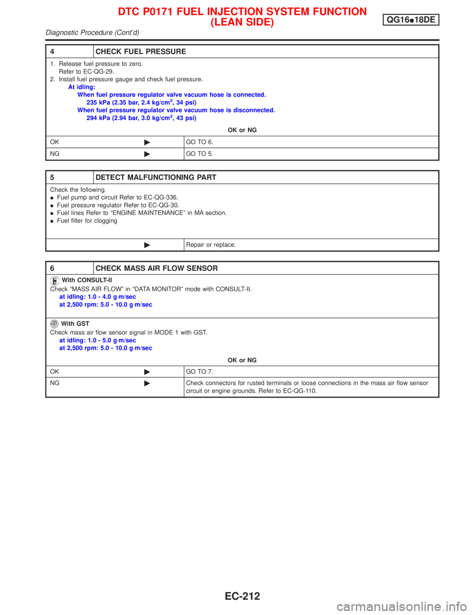NISSAN PRIMERA 1999  Electronic Repair Manual 4 CHECK FUEL PRESSURE
1. Release fuel pressure to zero.
Refer to EC-QG-29.
2. Install fuel pressure gauge and check fuel pressure.
At idling:
When fuel pressure regulator valve vacuum hose is connecte