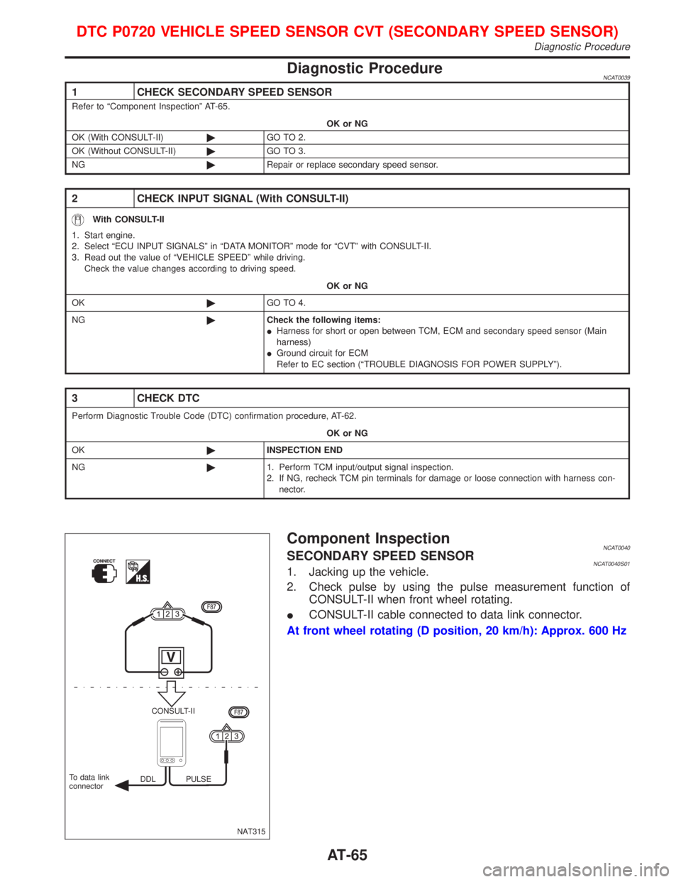 NISSAN PRIMERA 1999  Electronic Manual PDF Diagnostic ProcedureNCAT0039
1 CHECK SECONDARY SPEED SENSOR
Refer to ªComponent Inspectionº AT-65.
OK or NG
OK (With CONSULT-II)©GO TO 2.
OK (Without CONSULT-II)©GO TO 3.
NG©Repair or replace sec