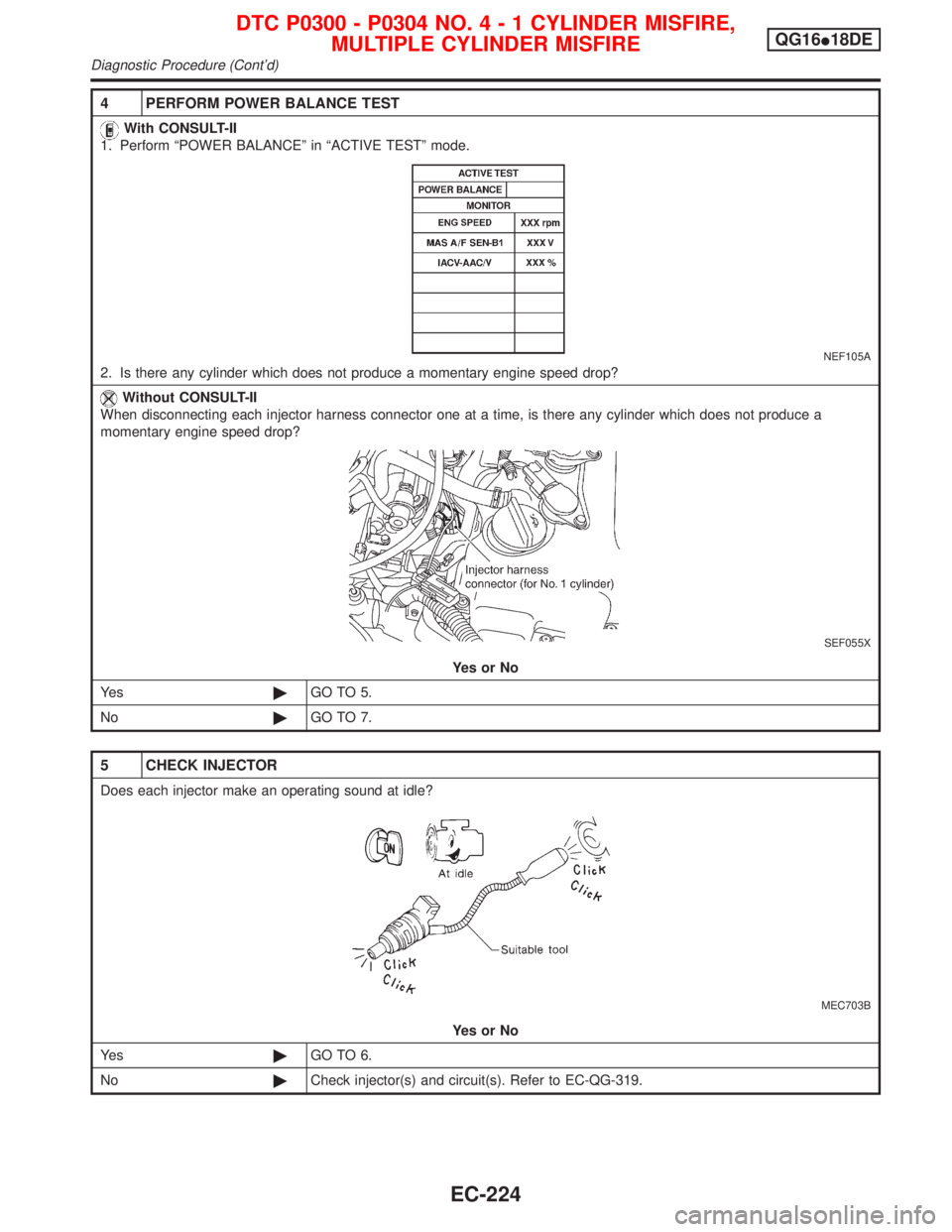 NISSAN PRIMERA 1999  Electronic Repair Manual 4 PERFORM POWER BALANCE TEST
With CONSULT-II
1. Perform ªPOWER BALANCEº in ªACTIVE TESTº mode.
NEF105A
2. Is there any cylinder which does not produce a momentary engine speed drop?
Without CONSUL