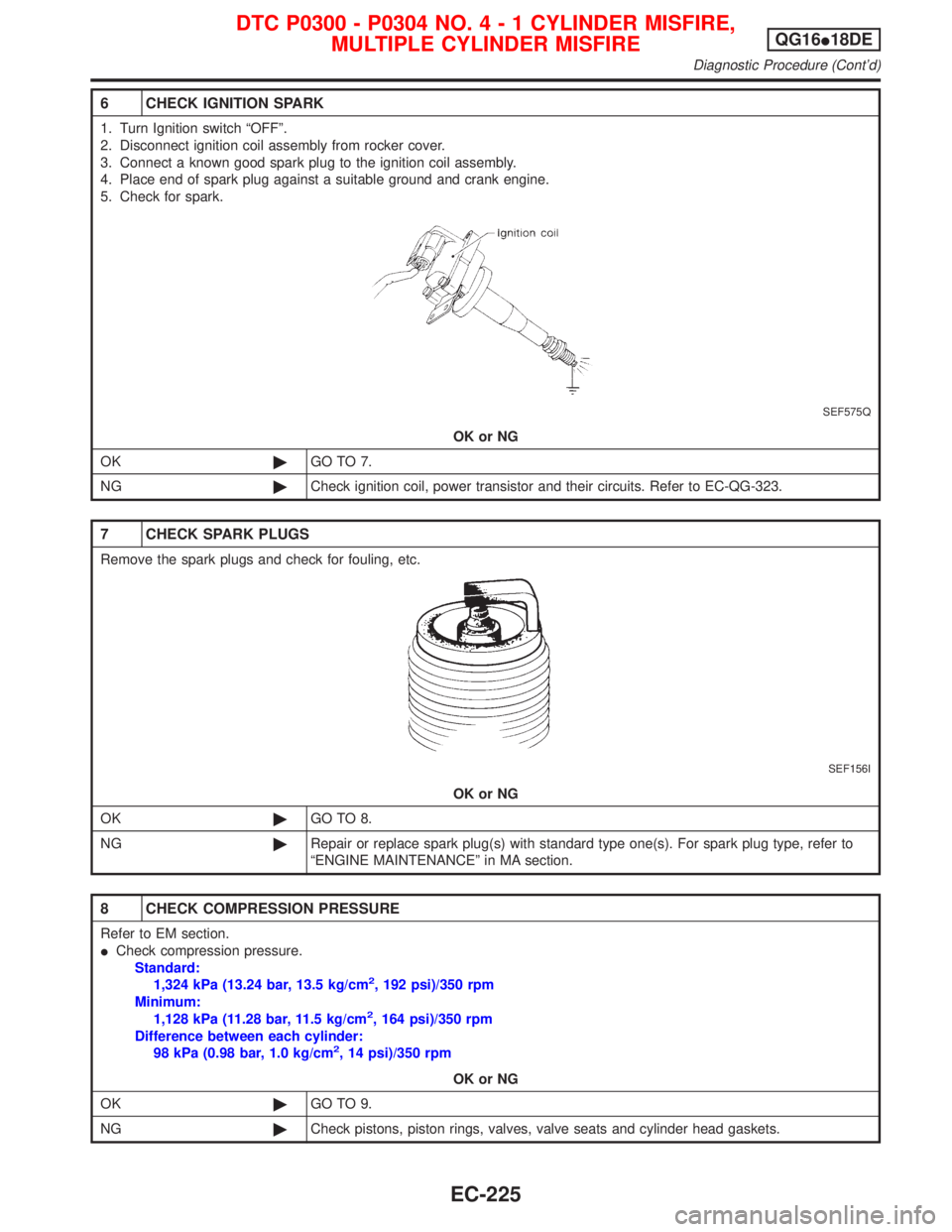 NISSAN PRIMERA 1999  Electronic Repair Manual 6 CHECK IGNITION SPARK
1. Turn Ignition switch ªOFFº.
2. Disconnect ignition coil assembly from rocker cover.
3. Connect a known good spark plug to the ignition coil assembly.
4. Place end of spark 