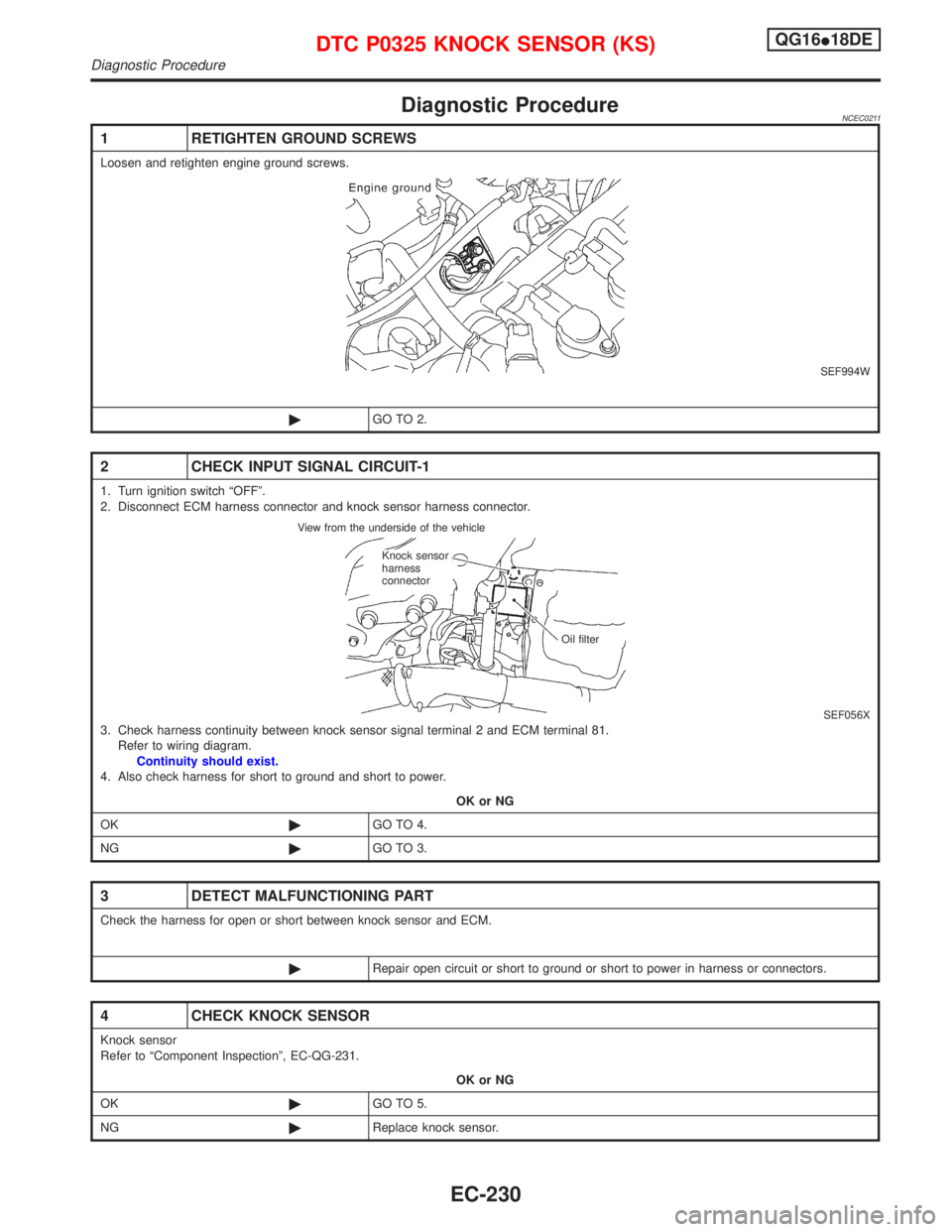 NISSAN PRIMERA 1999 Electronic Repair Manual Diagnostic ProcedureNCEC0211
1 RETIGHTEN GROUND SCREWS
Loosen and retighten engine ground screws.
SEF994W
©GO TO 2.
2 CHECK INPUT SIGNAL CIRCUIT-1
1. Turn ignition switch ªOFFº.
2. Disconnect ECM h NISSAN PRIMERA 1999 Electronic Repair Manual Diagnostic ProcedureNCEC0211
1 RETIGHTEN GROUND SCREWS
Loosen and retighten engine ground screws.
SEF994W
©GO TO 2.
2 CHECK INPUT SIGNAL CIRCUIT-1
1. Turn ignition switch ªOFFº.
2. Disconnect ECM h