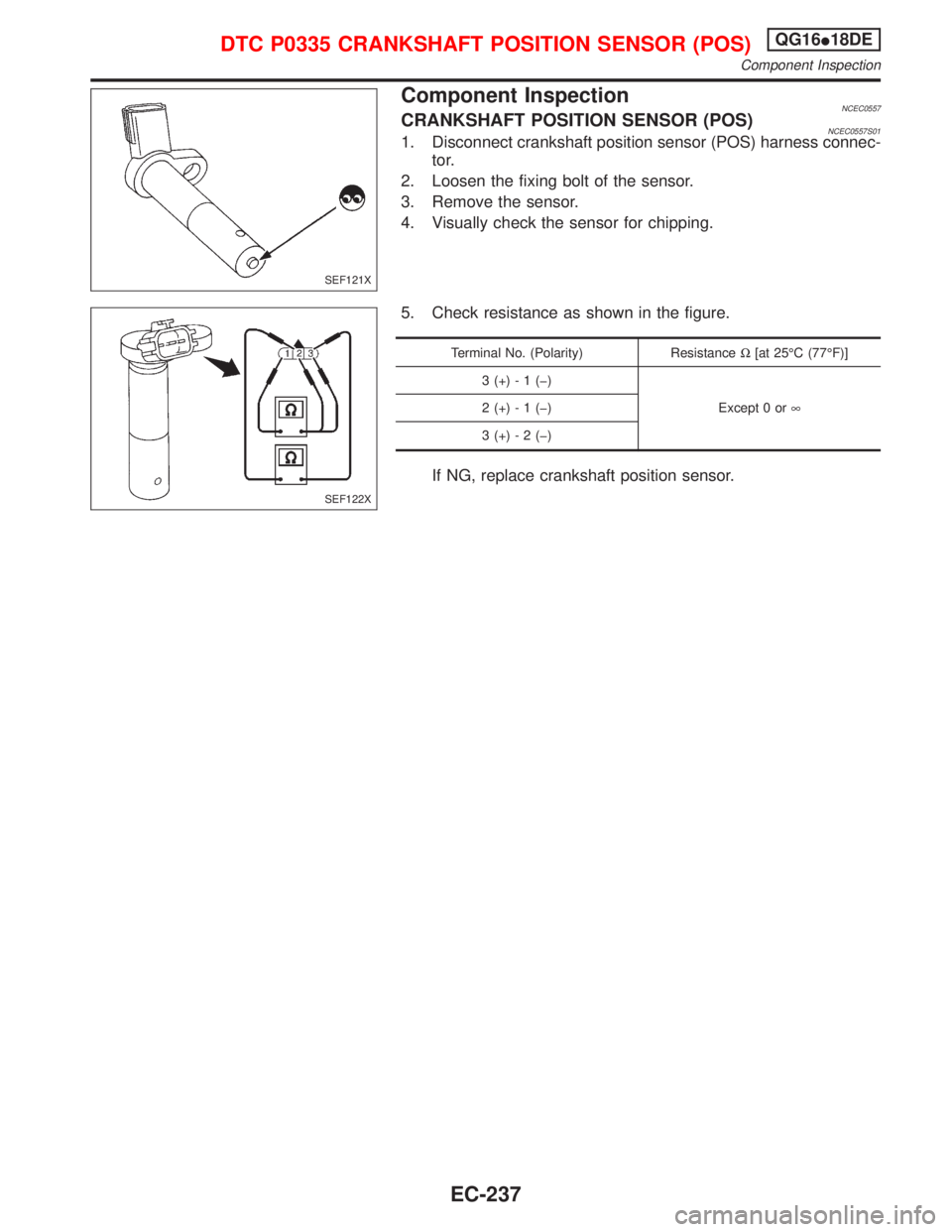 NISSAN PRIMERA 1999 Electronic Repair Manual Component InspectionNCEC0557CRANKSHAFT POSITION SENSOR (POS)NCEC0557S011. Disconnect crankshaft position sensor (POS) harness connec-
tor.
2. Loosen the fixing bolt of the sensor.
3. Remove the sensor NISSAN PRIMERA 1999 Electronic Repair Manual Component InspectionNCEC0557CRANKSHAFT POSITION SENSOR (POS)NCEC0557S011. Disconnect crankshaft position sensor (POS) harness connec-
tor.
2. Loosen the fixing bolt of the sensor.
3. Remove the sensor