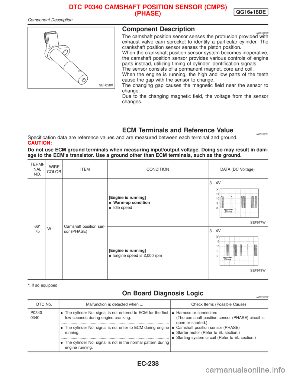 NISSAN PRIMERA 1999 Electronic Repair Manual Component DescriptionNCEC0220The camshaft position sensor senses the protrusion provided with
exhaust valve cam sprocket to identify a particular cylinder. The
crankshaft position sensor senses the pi NISSAN PRIMERA 1999 Electronic Repair Manual Component DescriptionNCEC0220The camshaft position sensor senses the protrusion provided with
exhaust valve cam sprocket to identify a particular cylinder. The
crankshaft position sensor senses the pi