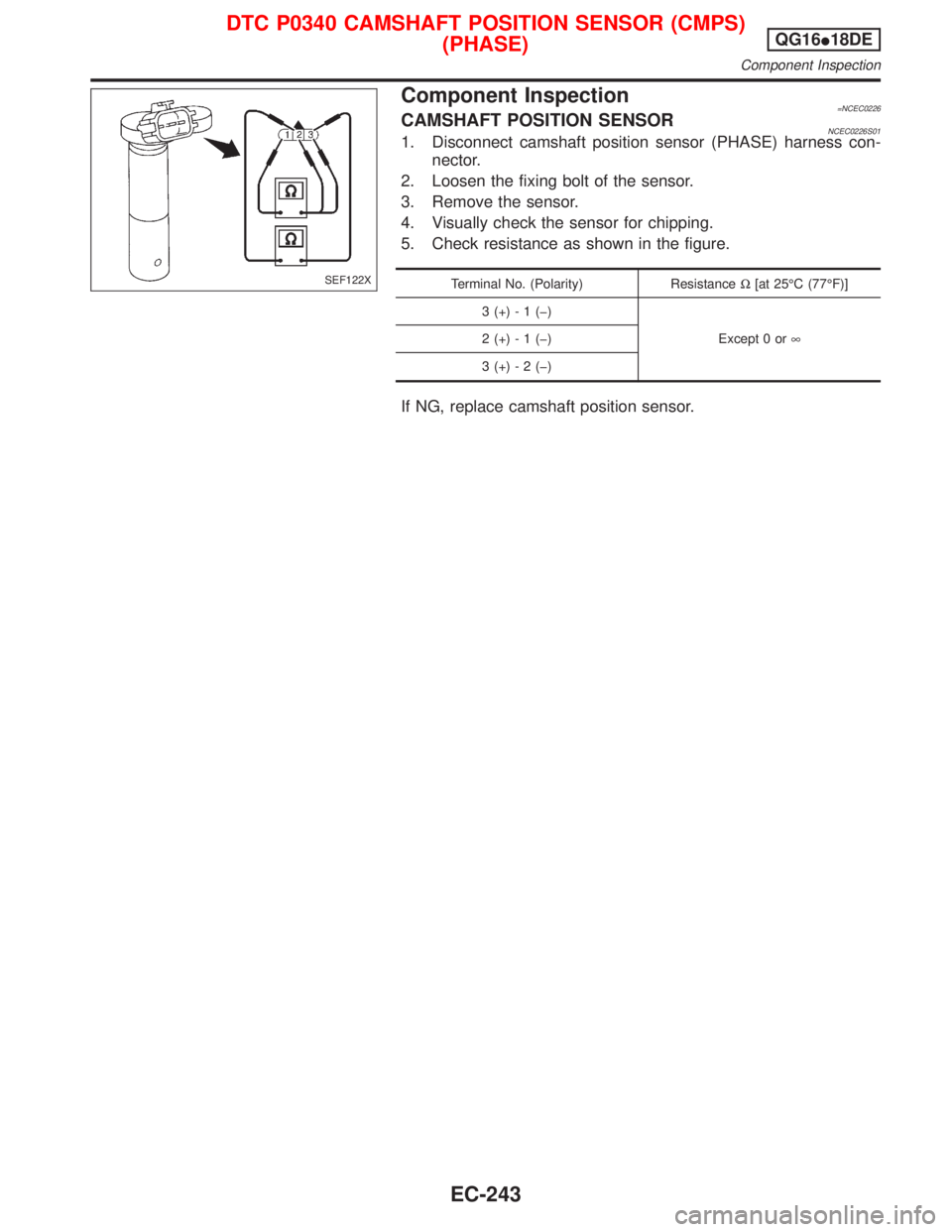 NISSAN PRIMERA 1999  Electronic Repair Manual Component Inspection=NCEC0226CAMSHAFT POSITION SENSORNCEC0226S011. Disconnect camshaft position sensor (PHASE) harness con-
nector.
2. Loosen the fixing bolt of the sensor.
3. Remove the sensor.
4. Vi