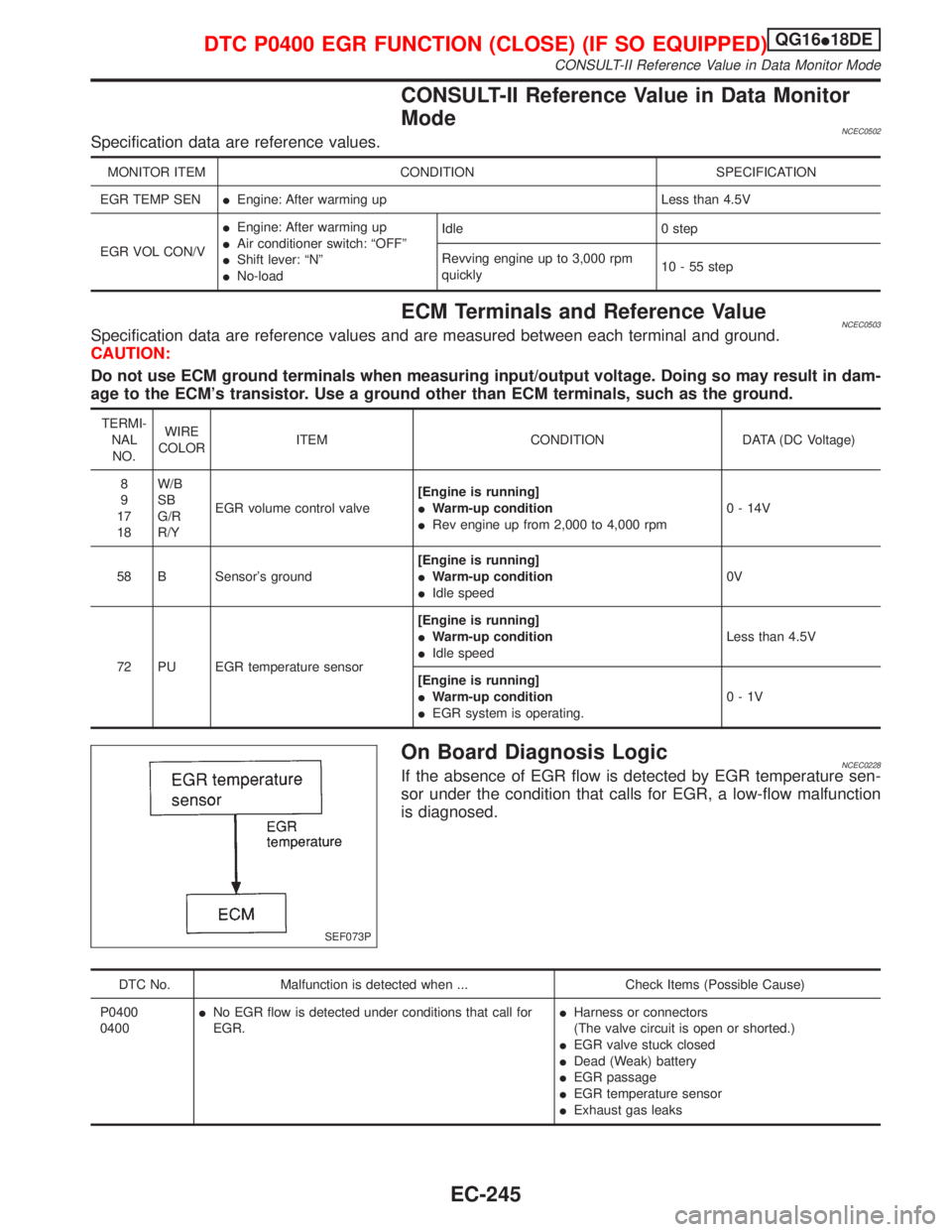 NISSAN PRIMERA 1999  Electronic Repair Manual CONSULT-II Reference Value in Data Monitor
Mode
NCEC0502Specification data are reference values.
MONITOR ITEM CONDITION SPECIFICATION
EGR TEMP SENIEngine: After warming up Less than 4.5V
EGR VOL CON/V