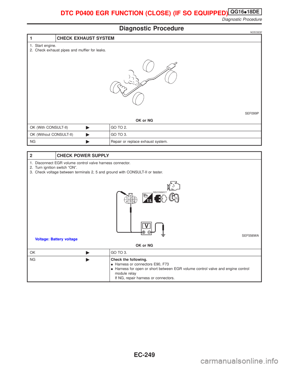 NISSAN PRIMERA 1999  Electronic Repair Manual Diagnostic ProcedureNCEC0232
1 CHECK EXHAUST SYSTEM
1. Start engine.
2. Check exhaust pipes and muffler for leaks.
SEF099P
OK or NG
OK (With CONSULT-II)©GO TO 2.
OK (Without CONSULT-II)©GO TO 3.
NG