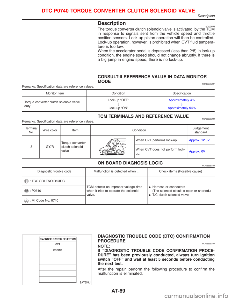 NISSAN PRIMERA 1999 Electronic Manual PDF DescriptionNCAT0055The torque converter clutch solenoid valve is activated, by the TCM
in response to signals sent from the vehicle speed and throttle
position sensors. Lock-up piston operation will t NISSAN PRIMERA 1999 Electronic Manual PDF DescriptionNCAT0055The torque converter clutch solenoid valve is activated, by the TCM
in response to signals sent from the vehicle speed and throttle
position sensors. Lock-up piston operation will t