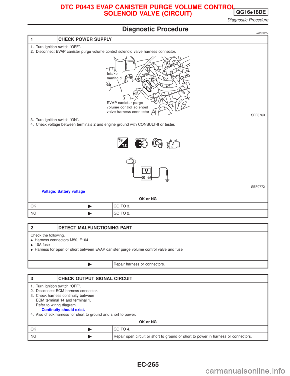 NISSAN PRIMERA 1999  Electronic Repair Manual Diagnostic ProcedureNCEC0254
1 CHECK POWER SUPPLY
1. Turn ignition switch ªOFFº.
2. Disconnect EVAP canister purge volume control solenoid valve harness connector.
SEF076X3. Turn ignition switch ªO