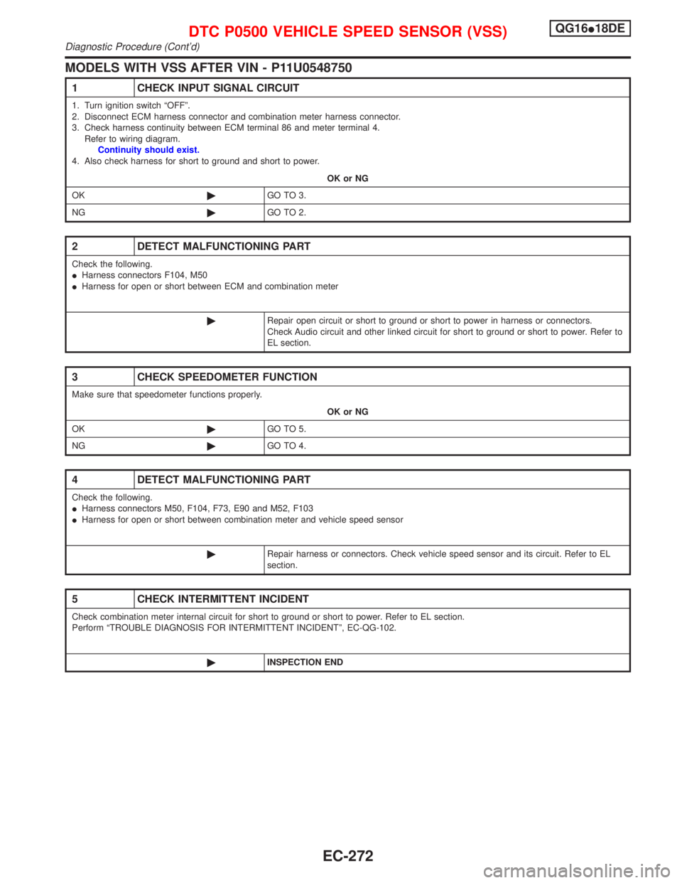 NISSAN PRIMERA 1999 Electronic Repair Manual MODELS WITH VSS AFTER VIN - P11U0548750
1 CHECK INPUT SIGNAL CIRCUIT
1. Turn ignition switch ªOFFº.
2. Disconnect ECM harness connector and combination meter harness connector.
3. Check harness cont NISSAN PRIMERA 1999 Electronic Repair Manual MODELS WITH VSS AFTER VIN - P11U0548750
1 CHECK INPUT SIGNAL CIRCUIT
1. Turn ignition switch ªOFFº.
2. Disconnect ECM harness connector and combination meter harness connector.
3. Check harness cont