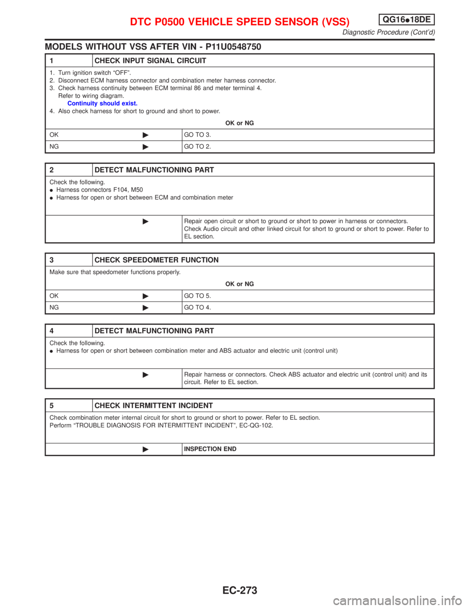 NISSAN PRIMERA 1999 Electronic Repair Manual MODELS WITHOUT VSS AFTER VIN - P11U0548750
1 CHECK INPUT SIGNAL CIRCUIT
1. Turn ignition switch ªOFFº.
2. Disconnect ECM harness connector and combination meter harness connector.
3. Check harness c NISSAN PRIMERA 1999 Electronic Repair Manual MODELS WITHOUT VSS AFTER VIN - P11U0548750
1 CHECK INPUT SIGNAL CIRCUIT
1. Turn ignition switch ªOFFº.
2. Disconnect ECM harness connector and combination meter harness connector.
3. Check harness c
