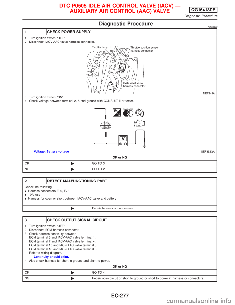 NISSAN PRIMERA 1999 Electronic Repair Manual Diagnostic ProcedureNCEC0285
1 CHECK POWER SUPPLY
1. Turn ignition switch ªOFFº.
2. Disconnect IACV-AAC valve harness connector.
NEF246A3. Turn ignition switch ªONº.
4. Check voltage between termi NISSAN PRIMERA 1999 Electronic Repair Manual Diagnostic ProcedureNCEC0285
1 CHECK POWER SUPPLY
1. Turn ignition switch ªOFFº.
2. Disconnect IACV-AAC valve harness connector.
NEF246A3. Turn ignition switch ªONº.
4. Check voltage between termi