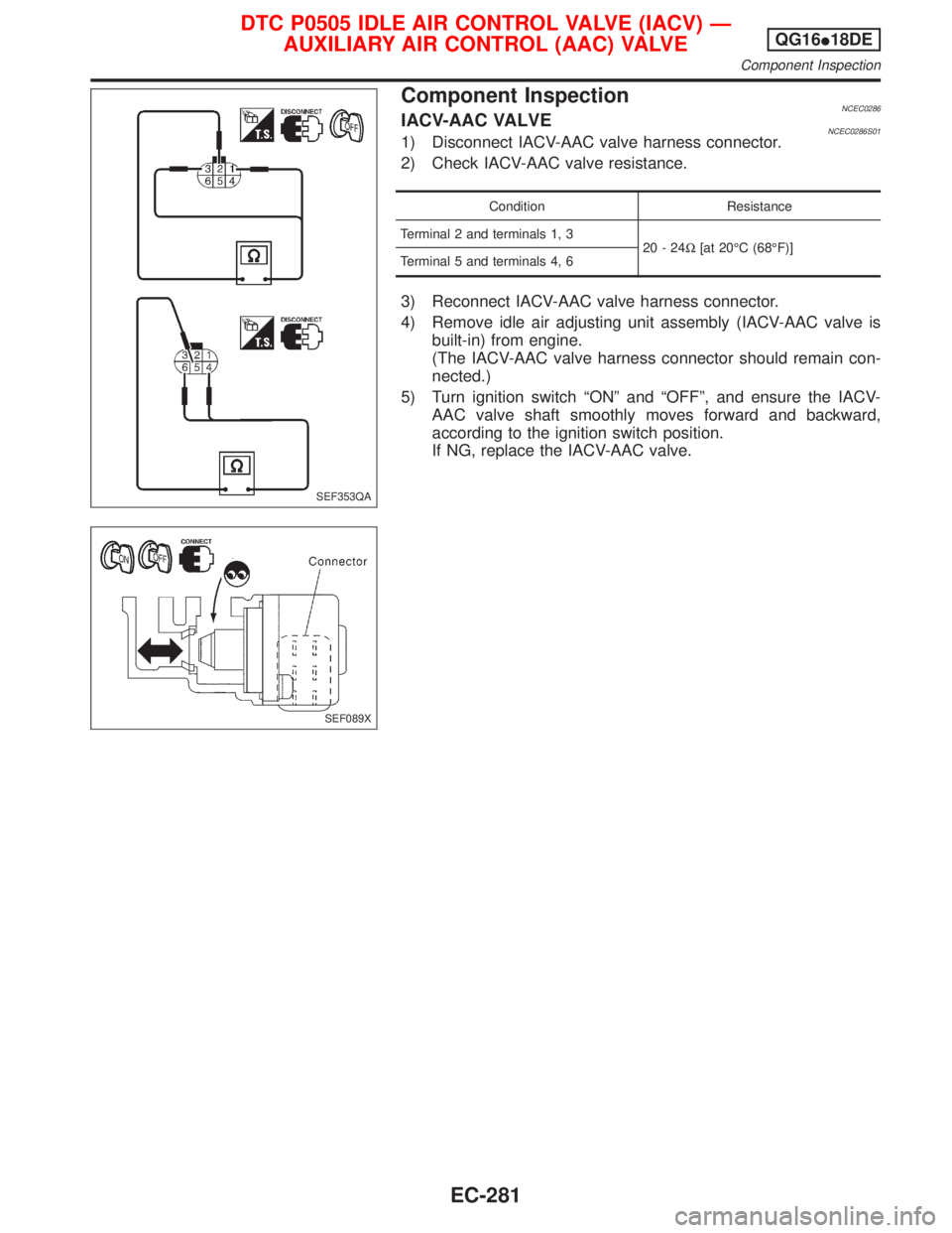 NISSAN PRIMERA 1999  Electronic Repair Manual Component InspectionNCEC0286IACV-AAC VALVENCEC0286S011) Disconnect IACV-AAC valve harness connector.
2) Check IACV-AAC valve resistance.
Condition Resistance
Terminal 2 and terminals 1, 3
20-24W[at 20