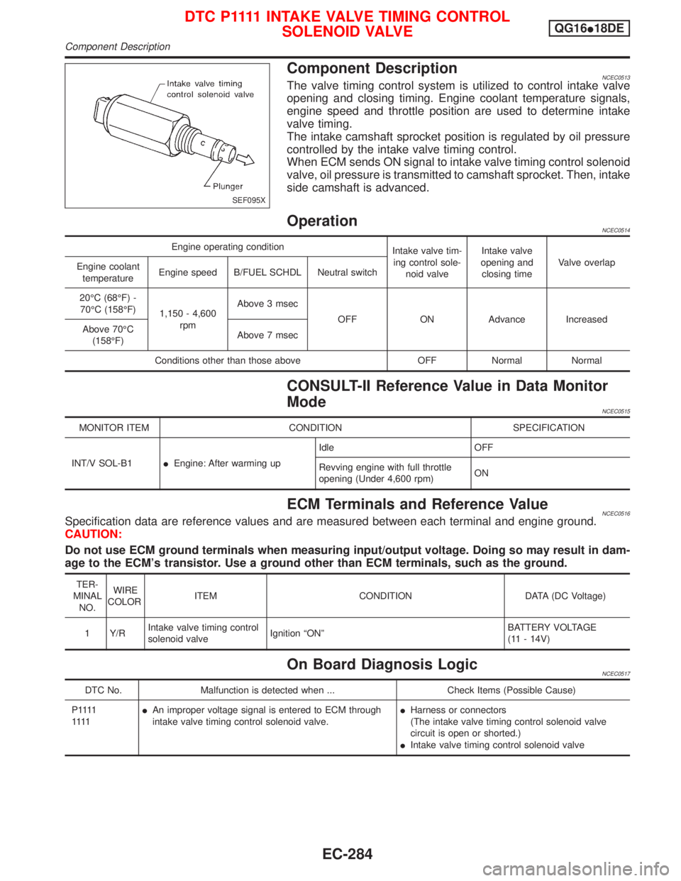 NISSAN PRIMERA 1999  Electronic Repair Manual Component DescriptionNCEC0513The valve timing control system is utilized to control intake valve
opening and closing timing. Engine coolant temperature signals,
engine speed and throttle position are 