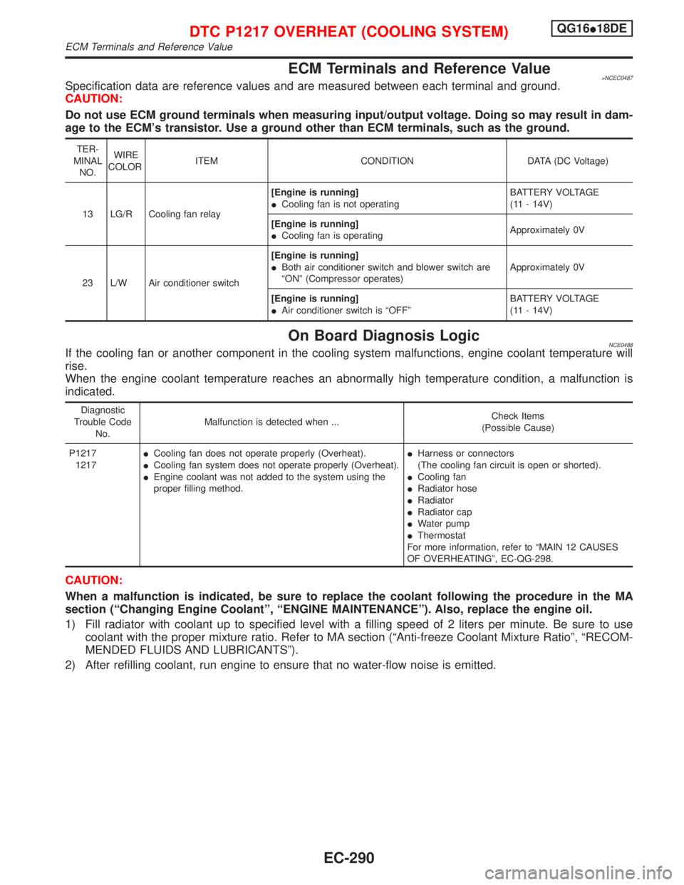 NISSAN PRIMERA 1999  Electronic Repair Manual ECM Terminals and Reference Value=NCEC0487Specification data are reference values and are measured between each terminal and ground.
CAUTION:
Do not use ECM ground terminals when measuring input/outpu