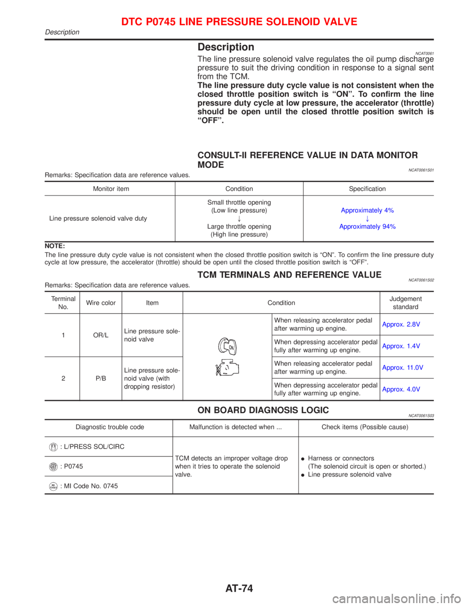 NISSAN PRIMERA 1999 Electronic Manual PDF DescriptionNCAT0061The line pressure solenoid valve regulates the oil pump discharge
pressure to suit the driving condition in response to a signal sent
from the TCM.
The line pressure duty cycle valu NISSAN PRIMERA 1999 Electronic Manual PDF DescriptionNCAT0061The line pressure solenoid valve regulates the oil pump discharge
pressure to suit the driving condition in response to a signal sent
from the TCM.
The line pressure duty cycle valu