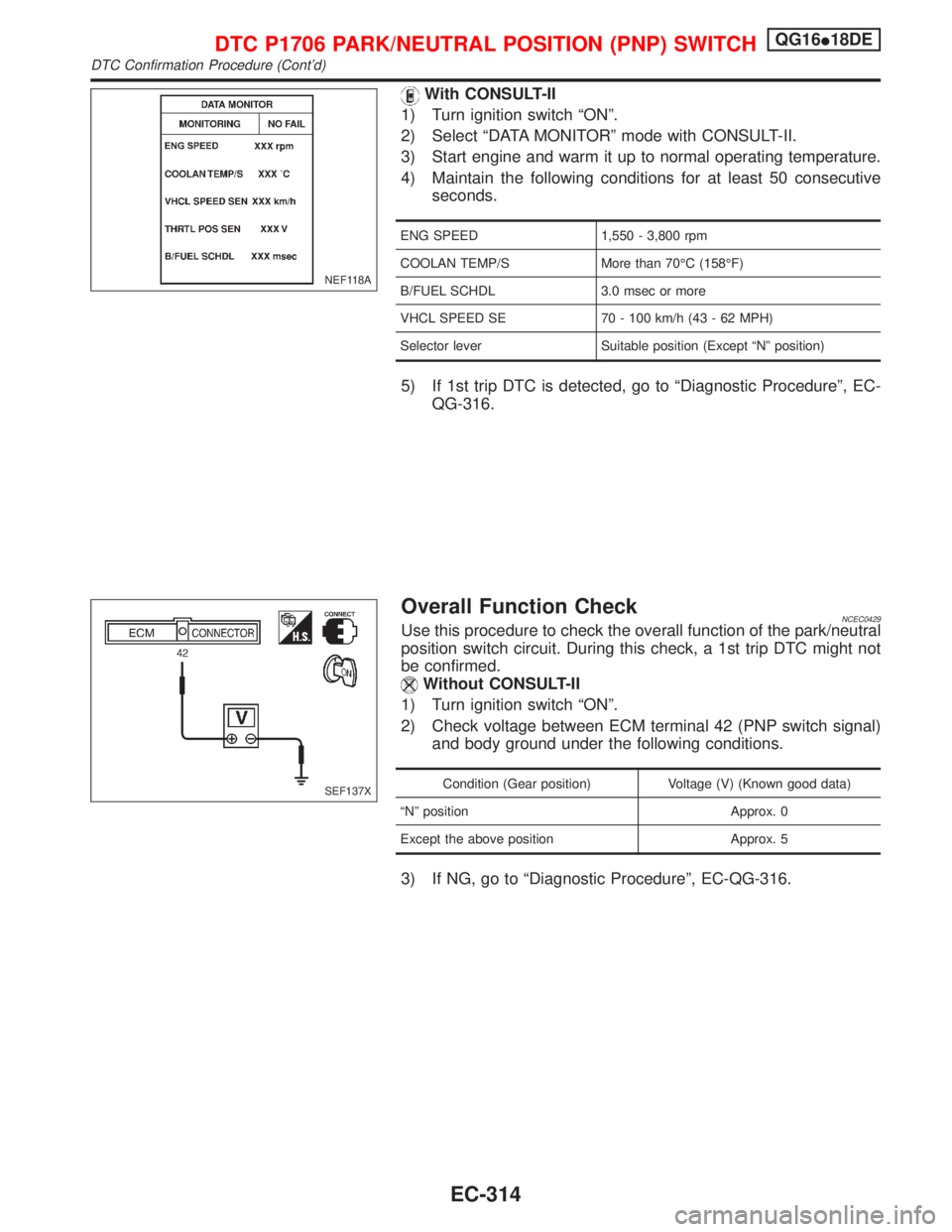 NISSAN PRIMERA 1999 Electronic Repair Manual With CONSULT-II
1) Turn ignition switch ªONº.
2) Select ªDATA MONITORº mode with CONSULT-II.
3) Start engine and warm it up to normal operating temperature.
4) Maintain the following conditions fo NISSAN PRIMERA 1999 Electronic Repair Manual With CONSULT-II
1) Turn ignition switch ªONº.
2) Select ªDATA MONITORº mode with CONSULT-II.
3) Start engine and warm it up to normal operating temperature.
4) Maintain the following conditions fo
