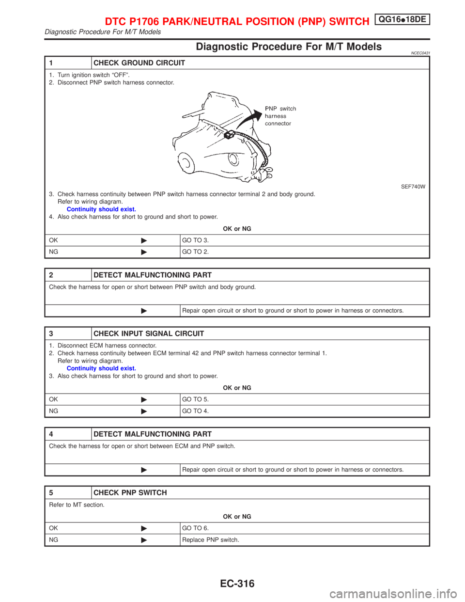 NISSAN PRIMERA 1999 Electronic Repair Manual Diagnostic Procedure For M/T ModelsNCEC0431
1 CHECK GROUND CIRCUIT
1. Turn ignition switch ªOFFº.
2. Disconnect PNP switch harness connector.
SEF740W3. Check harness continuity between PNP switch ha NISSAN PRIMERA 1999 Electronic Repair Manual Diagnostic Procedure For M/T ModelsNCEC0431
1 CHECK GROUND CIRCUIT
1. Turn ignition switch ªOFFº.
2. Disconnect PNP switch harness connector.
SEF740W3. Check harness continuity between PNP switch ha