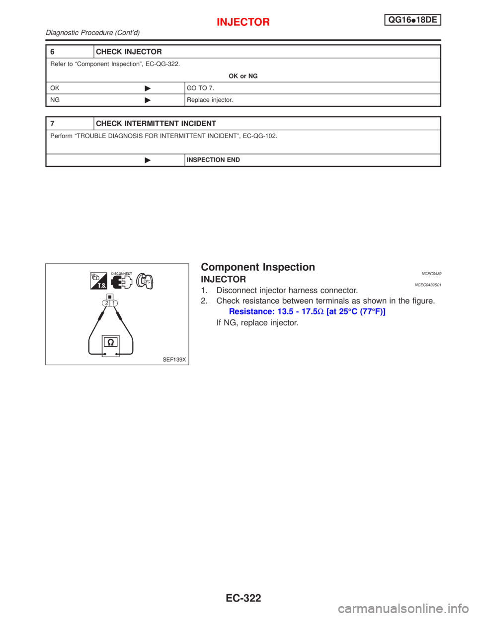 NISSAN PRIMERA 1999  Electronic Repair Manual 6 CHECK INJECTOR
Refer to ªComponent Inspectionº, EC-QG-322.
OK or NG
OK©GO TO 7.
NG©Replace injector.
7 CHECK INTERMITTENT INCIDENT
Perform ªTROUBLE DIAGNOSIS FOR INTERMITTENT INCIDENTº, EC-QG-