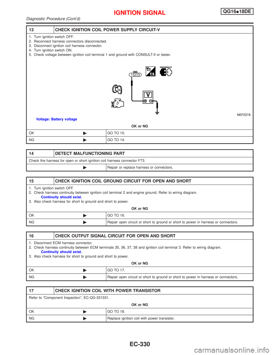 NISSAN PRIMERA 1999 Electronic Repair Manual 13 CHECK IGNITION COIL POWER SUPPLY CIRCUIT-V
1. Turn ignition switch OFF.
2. Reconnect harness connectors disconnected.
3. Disconnect ignition coil harness connector.
4. Turn ignition switch ON.
5. C NISSAN PRIMERA 1999 Electronic Repair Manual 13 CHECK IGNITION COIL POWER SUPPLY CIRCUIT-V
1. Turn ignition switch OFF.
2. Reconnect harness connectors disconnected.
3. Disconnect ignition coil harness connector.
4. Turn ignition switch ON.
5. C