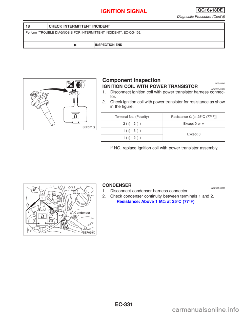 NISSAN PRIMERA 1999  Electronic Repair Manual 18 CHECK INTERMITTENT INCIDENT
Perform ªTROUBLE DIAGNOSIS FOR INTERMITTENT INCIDENTº, EC-QG-102.
©INSPECTION END
Component InspectionNCEC0547IGNITION COIL WITH POWER TRANSISTORNCEC0547S011. Disconn