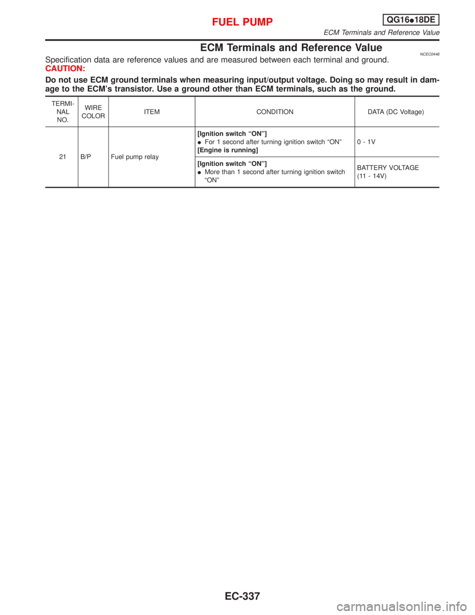NISSAN PRIMERA 1999  Electronic Repair Manual ECM Terminals and Reference ValueNCEC0446Specification data are reference values and are measured between each terminal and ground.
CAUTION:
Do not use ECM ground terminals when measuring input/output