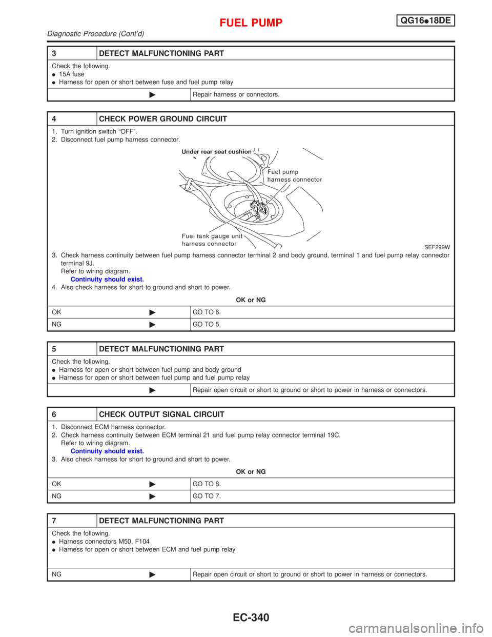 NISSAN PRIMERA 1999 Electronic Repair Manual 3 DETECT MALFUNCTIONING PART
Check the following.
I15A fuse
IHarness for open or short between fuse and fuel pump relay
©Repair harness or connectors.
4 CHECK POWER GROUND CIRCUIT
1. Turn ignition sw NISSAN PRIMERA 1999 Electronic Repair Manual 3 DETECT MALFUNCTIONING PART
Check the following.
I15A fuse
IHarness for open or short between fuse and fuel pump relay
©Repair harness or connectors.
4 CHECK POWER GROUND CIRCUIT
1. Turn ignition sw