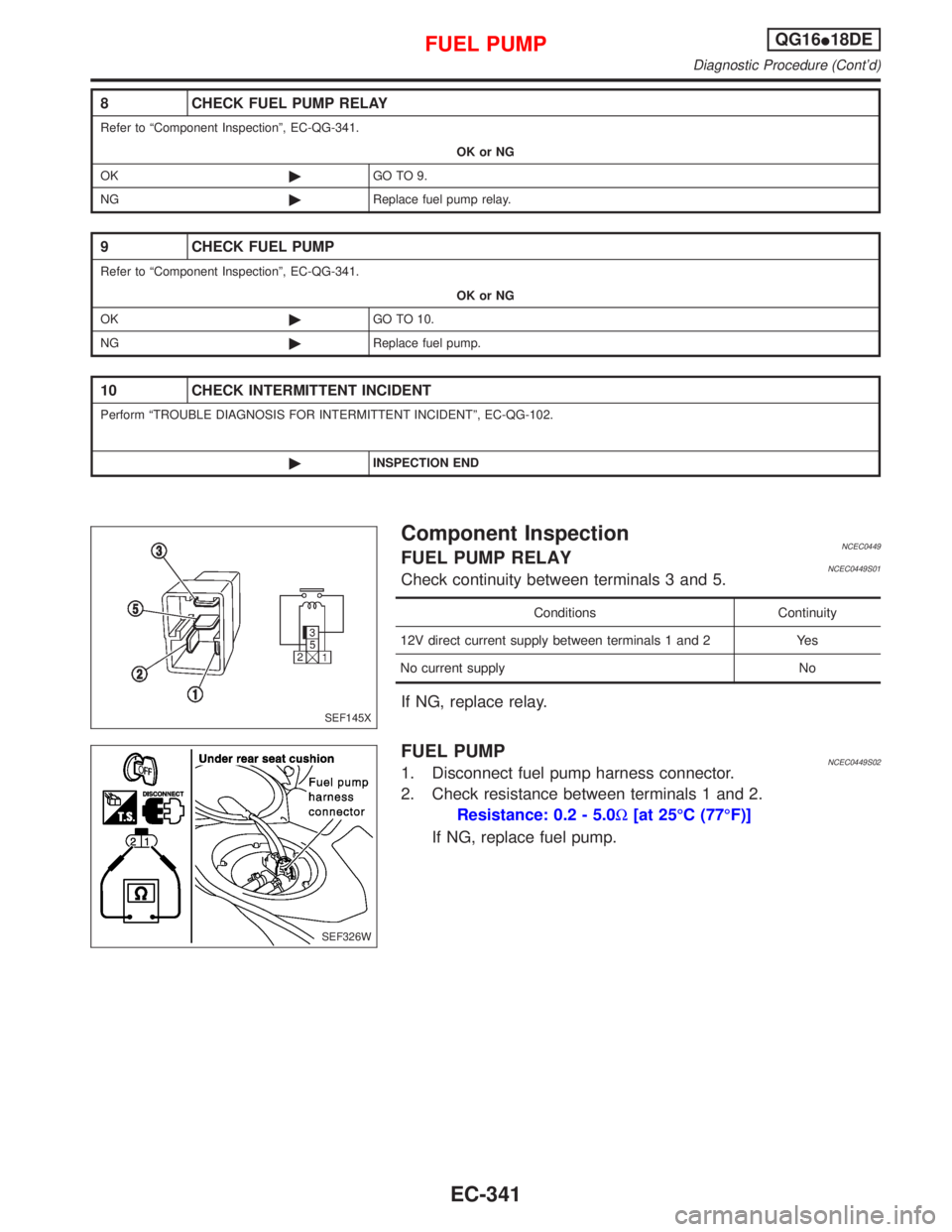 NISSAN PRIMERA 1999 Electronic Repair Manual 8 CHECK FUEL PUMP RELAY
Refer to ªComponent Inspectionº, EC-QG-341.
OK or NG
OK©GO TO 9.
NG©Replace fuel pump relay.
9 CHECK FUEL PUMP
Refer to ªComponent Inspectionº, EC-QG-341.
OK or NG
OK©GO NISSAN PRIMERA 1999 Electronic Repair Manual 8 CHECK FUEL PUMP RELAY
Refer to ªComponent Inspectionº, EC-QG-341.
OK or NG
OK©GO TO 9.
NG©Replace fuel pump relay.
9 CHECK FUEL PUMP
Refer to ªComponent Inspectionº, EC-QG-341.
OK or NG
OK©GO