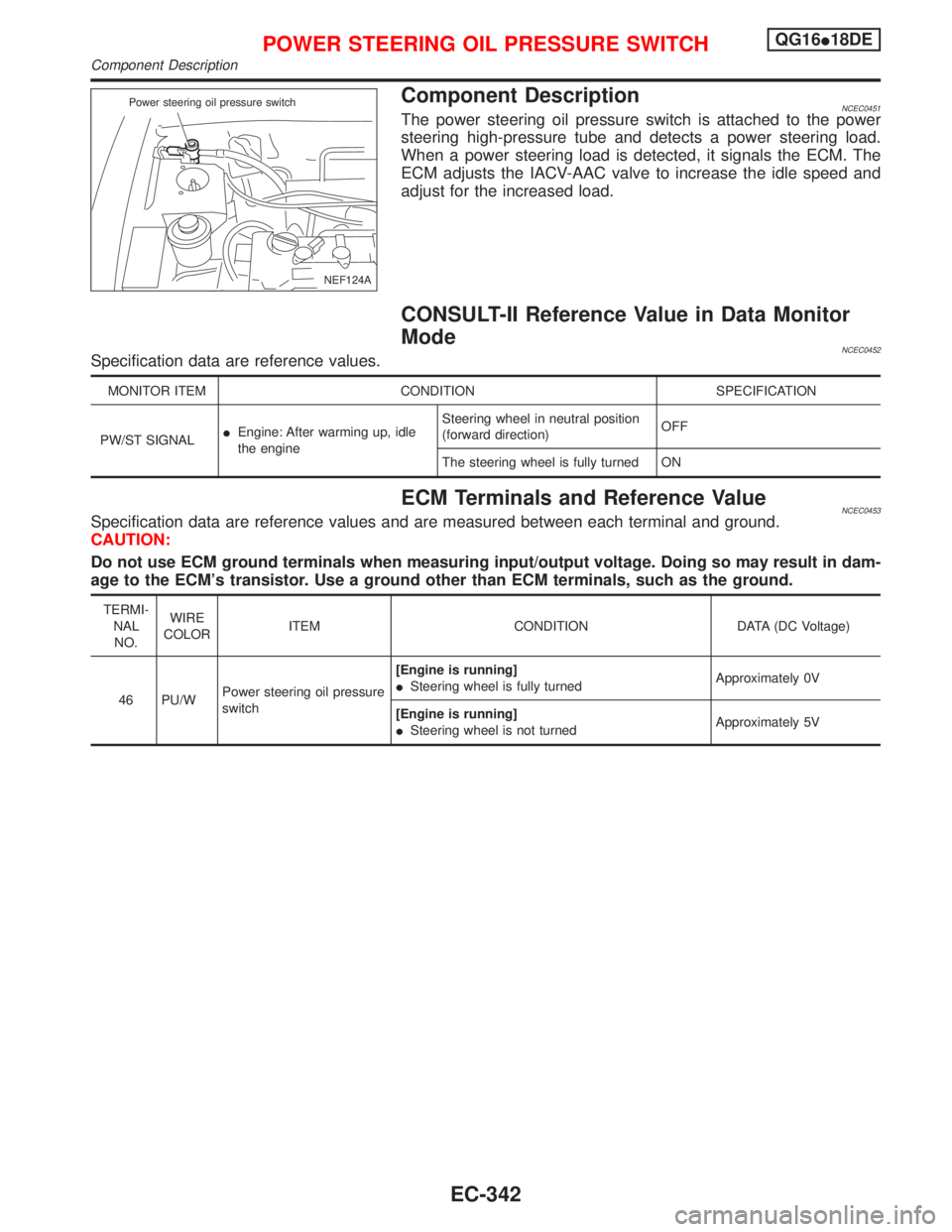 NISSAN PRIMERA 1999 Electronic Repair Manual Component DescriptionNCEC0451The power steering oil pressure switch is attached to the power
steering high-pressure tube and detects a power steering load.
When a power steering load is detected, it s NISSAN PRIMERA 1999 Electronic Repair Manual Component DescriptionNCEC0451The power steering oil pressure switch is attached to the power
steering high-pressure tube and detects a power steering load.
When a power steering load is detected, it s