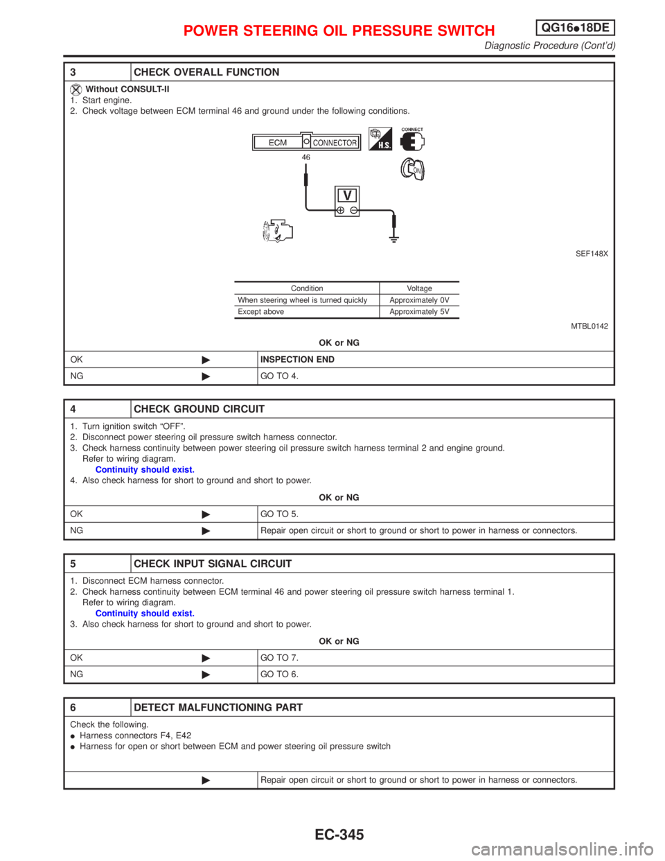 NISSAN PRIMERA 1999 Electronic Repair Manual 3 CHECK OVERALL FUNCTION
Without CONSULT-II
1. Start engine.
2. Check voltage between ECM terminal 46 and ground under the following conditions.
SEF148X
MTBL0142
OK or NG
OK©INSPECTION END
NG©GO TO NISSAN PRIMERA 1999 Electronic Repair Manual 3 CHECK OVERALL FUNCTION
Without CONSULT-II
1. Start engine.
2. Check voltage between ECM terminal 46 and ground under the following conditions.
SEF148X
MTBL0142
OK or NG
OK©INSPECTION END
NG©GO TO