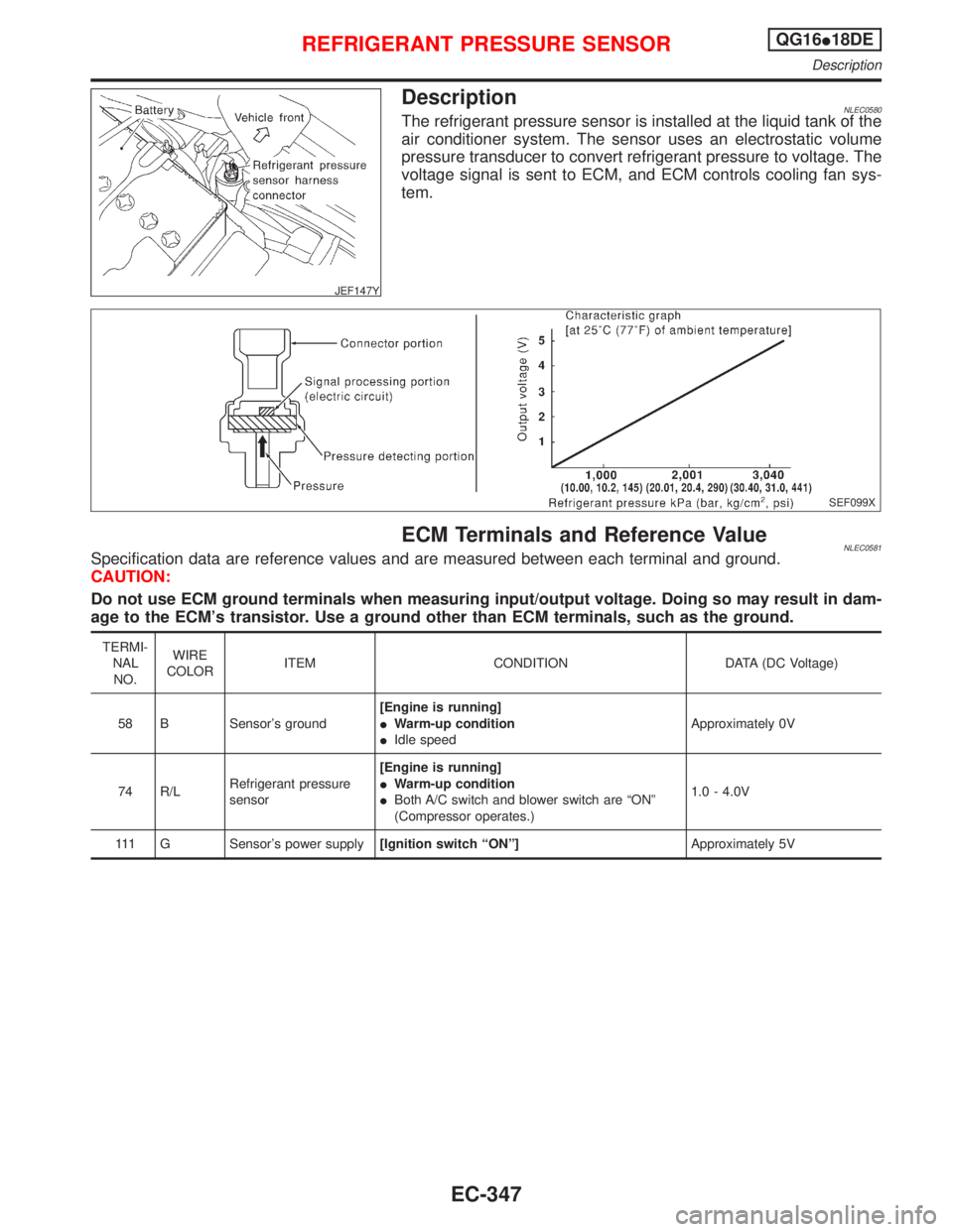 NISSAN PRIMERA 1999 Electronic Repair Manual JEF147Y
DescriptionNLEC0580The refrigerant pressure sensor is installed at the liquid tank of the
air conditioner system. The sensor uses an electrostatic volume
pressure transducer to convert refrige NISSAN PRIMERA 1999 Electronic Repair Manual JEF147Y
DescriptionNLEC0580The refrigerant pressure sensor is installed at the liquid tank of the
air conditioner system. The sensor uses an electrostatic volume
pressure transducer to convert refrige