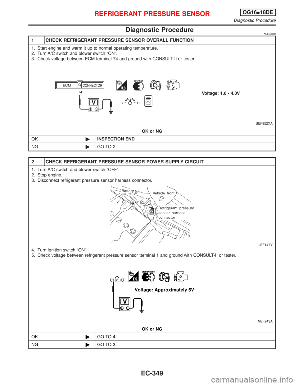 NISSAN PRIMERA 1999  Electronic Repair Manual Diagnostic ProcedureNLEC0590
1 CHECK REFRIGERANT PRESSURE SENSOR OVERALL FUNCTION
1. Start engine and warm it up to normal operating temperature.
2. Turn A/C switch and blower switch ªONº.
3. Check 