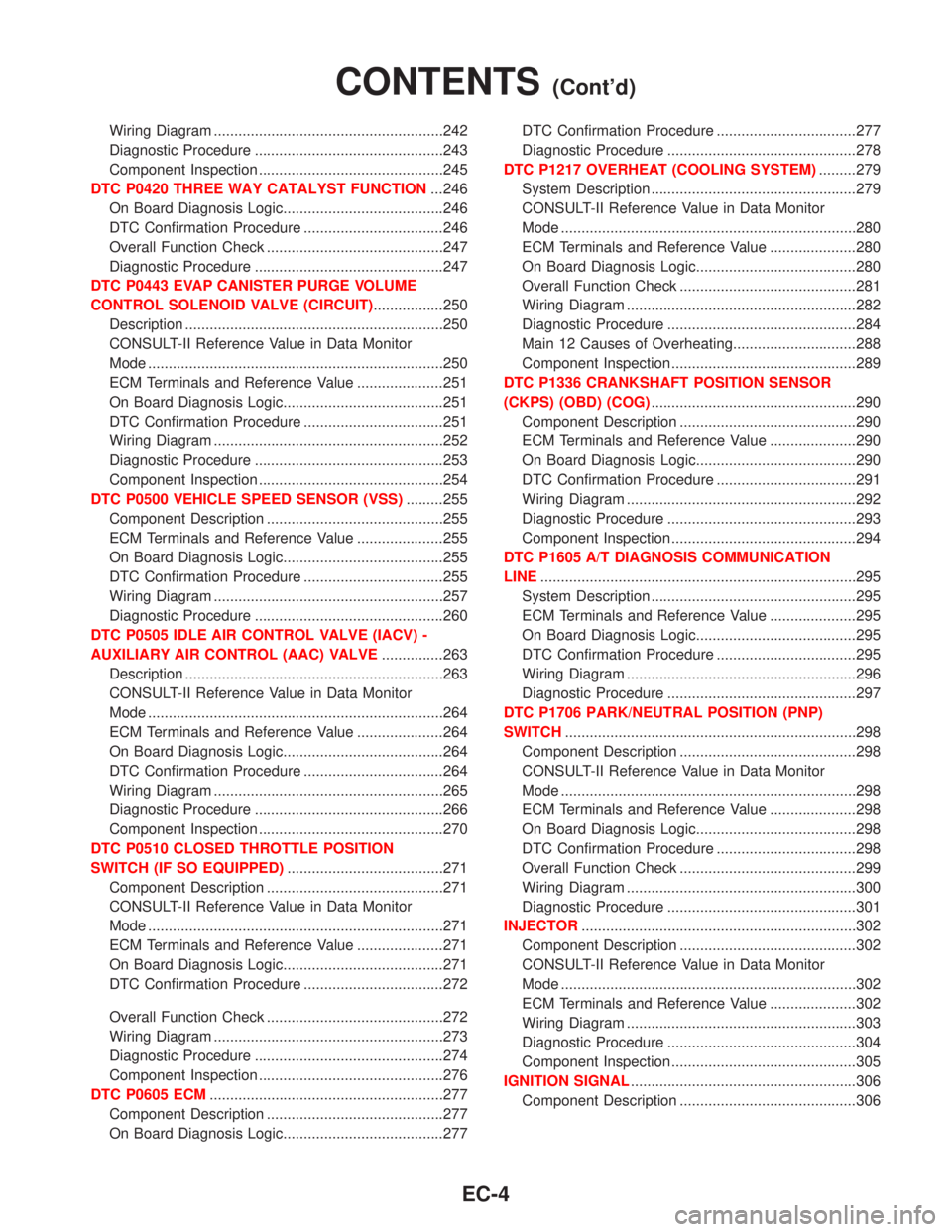 NISSAN PRIMERA 1999 Electronic Repair Manual Wiring Diagram ........................................................242
Diagnostic Procedure ..............................................243
Component Inspection ................................. NISSAN PRIMERA 1999 Electronic Repair Manual Wiring Diagram ........................................................242
Diagnostic Procedure ..............................................243
Component Inspection .................................