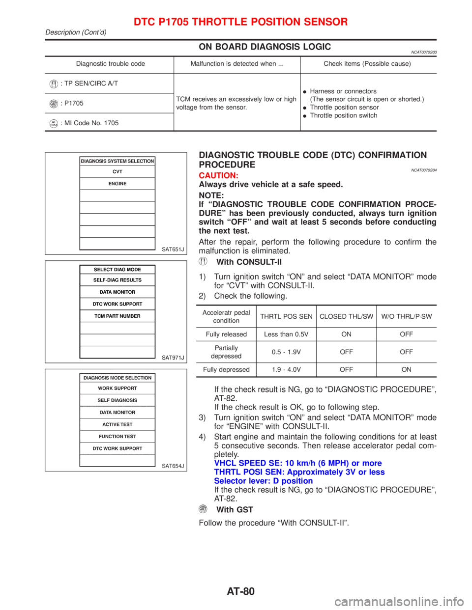NISSAN PRIMERA 1999  Electronic Manual Online ON BOARD DIAGNOSIS LOGICNCAT0070S03
Diagnostic trouble code Malfunction is detected when ... Check items (Possible cause)
: TP SEN/CIRC A/T
TCM receives an excessively low or high
voltage from the sen