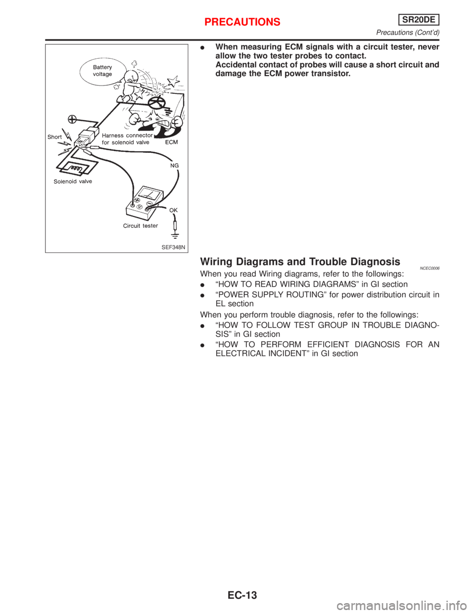 NISSAN PRIMERA 1999  Electronic Repair Manual IWhen measuring ECM signals with a circuit tester, never
allow the two tester probes to contact.
Accidental contact of probes will cause a short circuit and
damage the ECM power transistor.
Wiring Dia