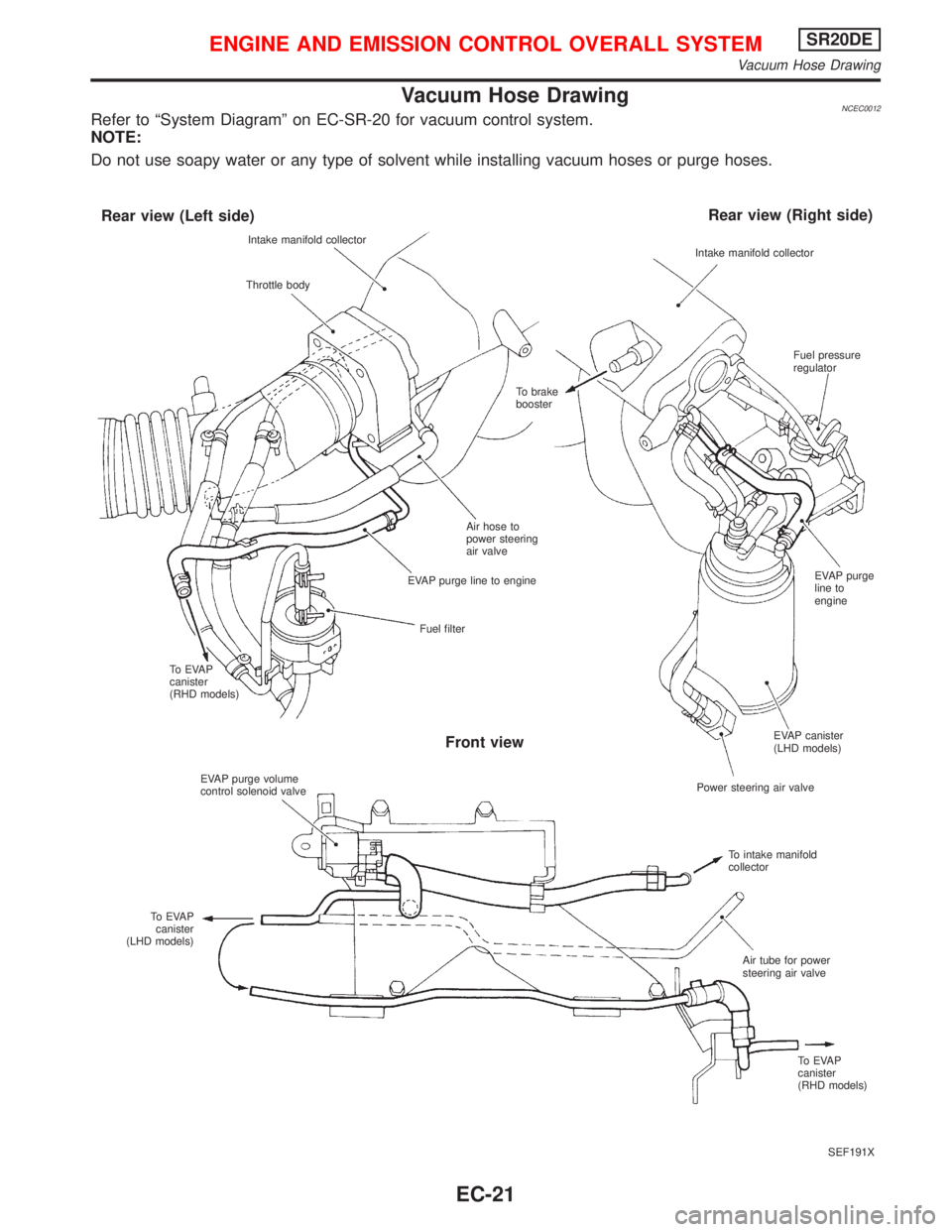 NISSAN PRIMERA 1999  Electronic Repair Manual Vacuum Hose DrawingNCEC0012Refer to ªSystem Diagramº on EC-SR-20 for vacuum control system.
NOTE:
Do not use soapy water or any type of solvent while installing vacuum hoses or purge hoses.
SEF191X 